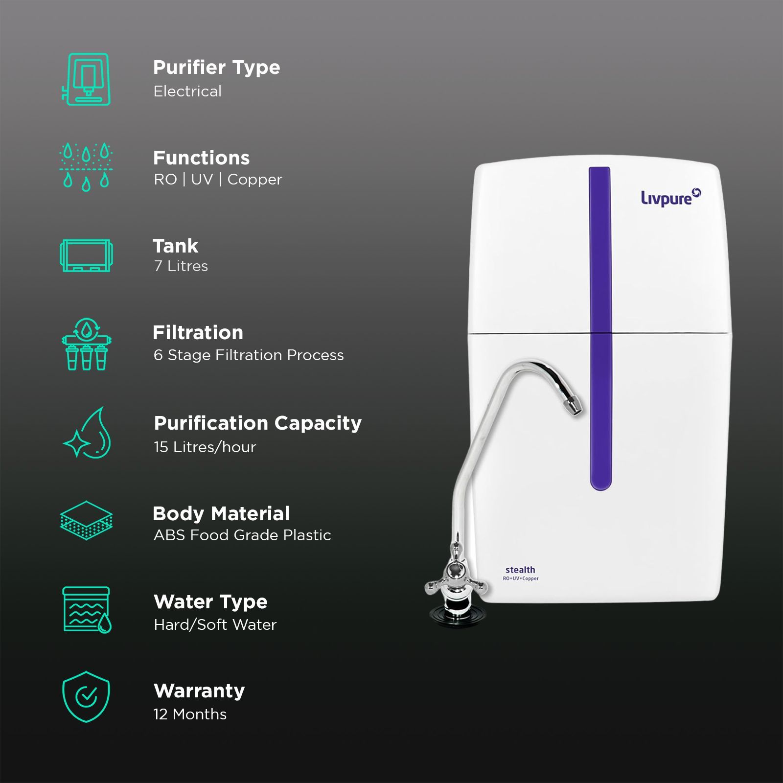 Livpure Stealth 7L RO + UV + Copper Water Purifier with Copper Infusion (White) Livpure Stealth 7L RO + UV + Copper Water Purifier with Copper Infusion (White)_3