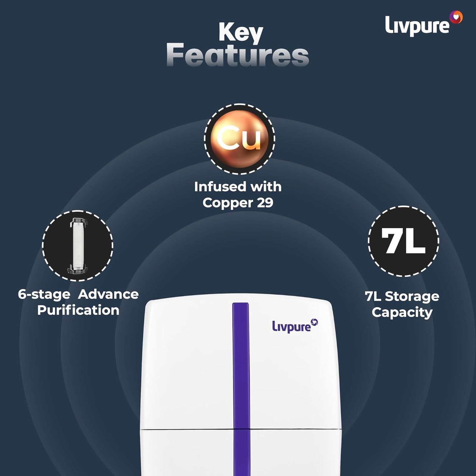 Livpure Stealth 7L RO + UV + Copper Water Purifier with Copper Infusion (White) Livpure Stealth 7L RO + UV + Copper Water Purifier with Copper Infusion (White)_6