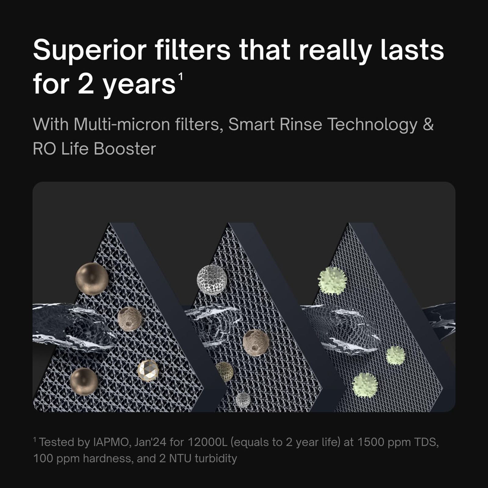 Native by UC M2 8L RO + UV + Copper + Alkaline + Minerals Water Purifier with Thin Film Composite Reverse Osmosis Membrane (Black) Native by UC M2 8L RO + UV + Copper + Alkaline + Minerals Water Purifier with Thin Film Composite Reverse Osmosis Membrane (Black)_9