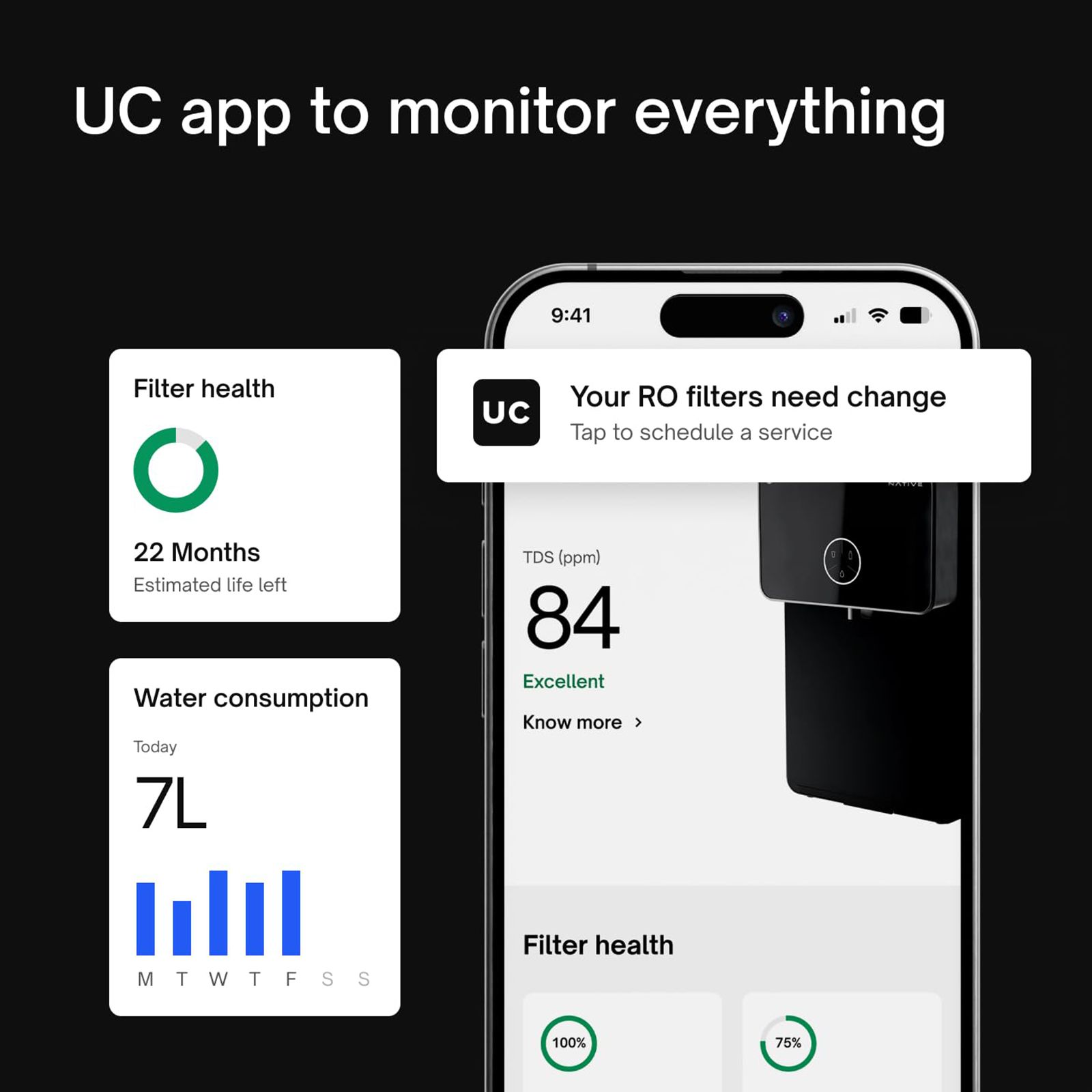 Native by UC M2 8L RO + UV + Copper + Alkaline + Minerals Water Purifier with Thin Film Composite Reverse Osmosis Membrane (Black) Native by UC M2 8L RO + UV + Copper + Alkaline + Minerals Water Purifier with Thin Film Composite Reverse Osmosis Membrane (Black)_12