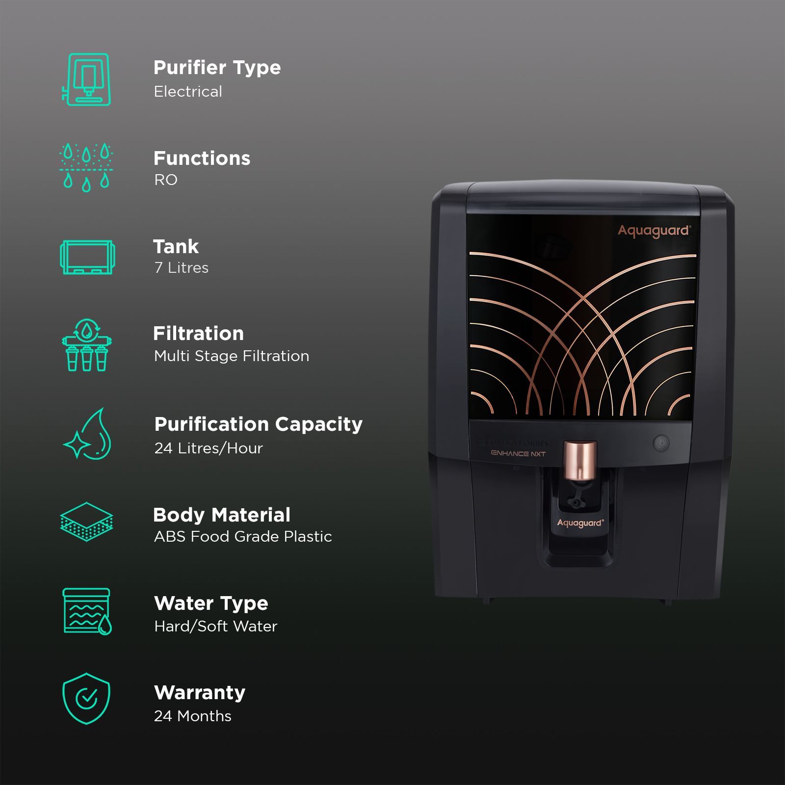 Aquaguard Enhance NXT 7L RO + UV + TA Water Purifier with Active Copper Technology Technology (Black) Aquaguard Enhance NXT 7L RO + UV + TA Water Purifier with Active Copper Technology Technology (Black)_3