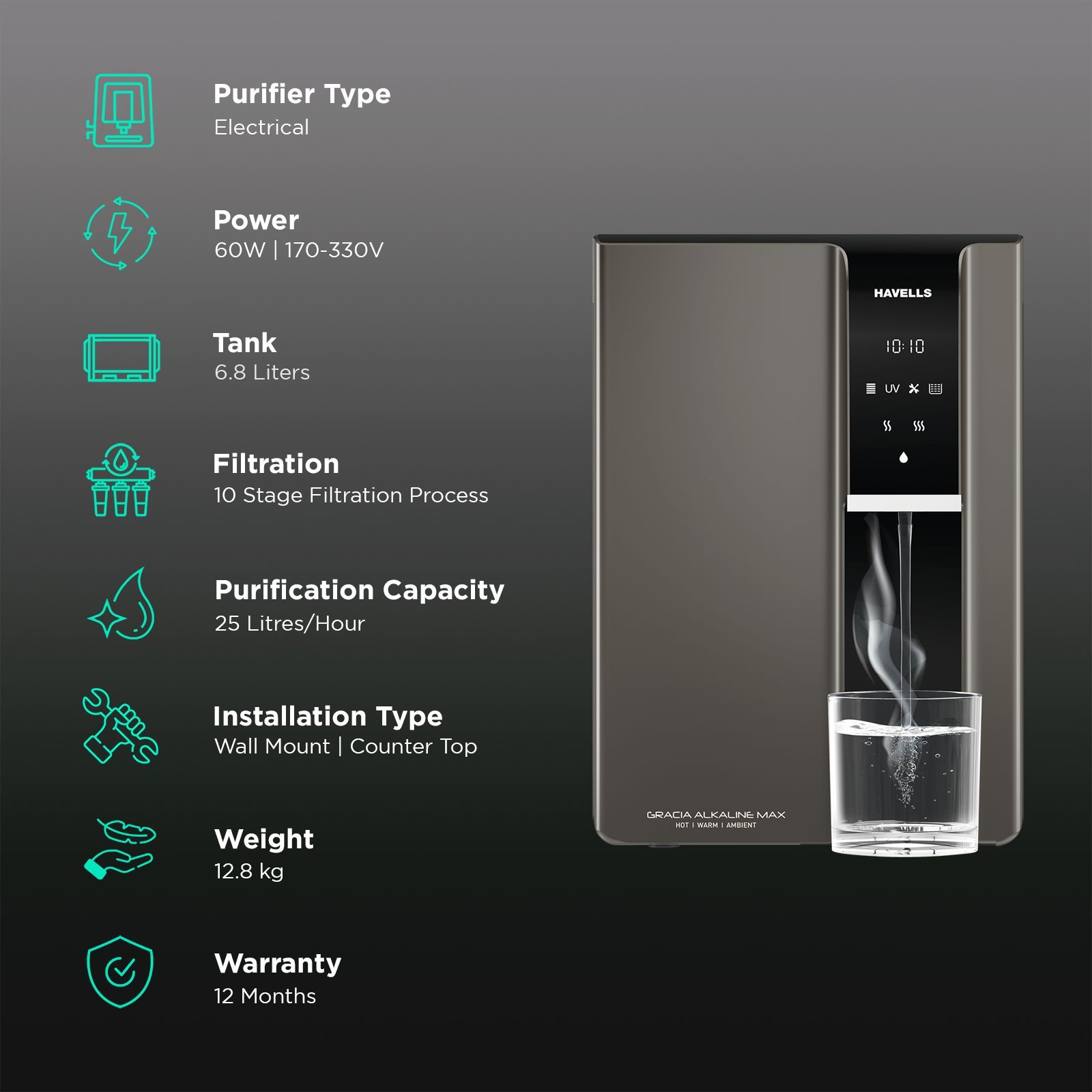 HAVELLS Gracia Alkaline Max 6.8L RO + UV Hot & Ambient Water Purifier with Triple Protection Technology (Dark Grey)_3