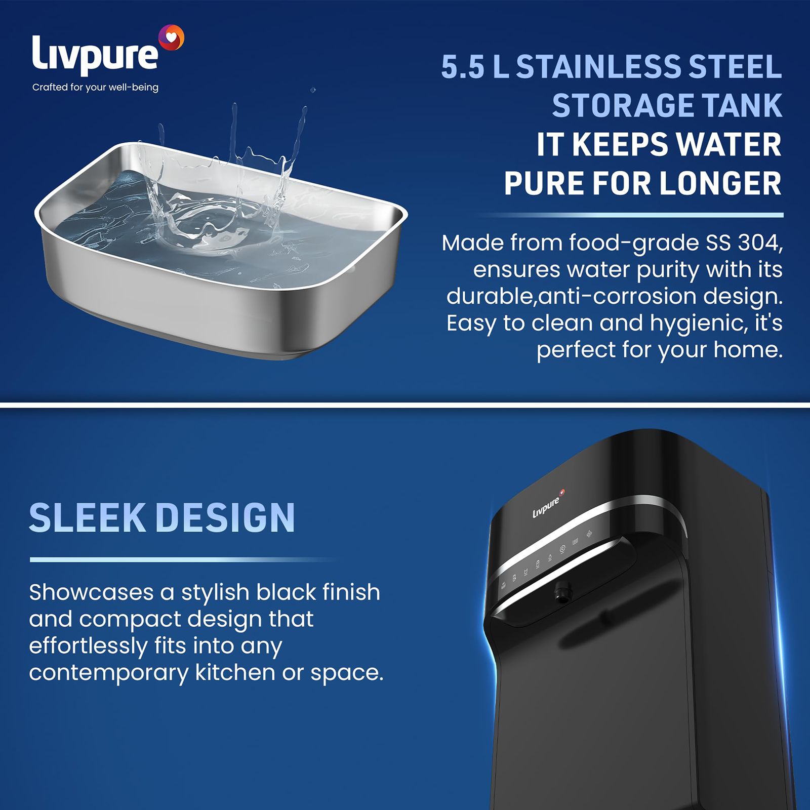 Livpure Sereno 5.5L RO + UV + UF + Copper Water Purifier with High Recovery Technology (Black)_12
