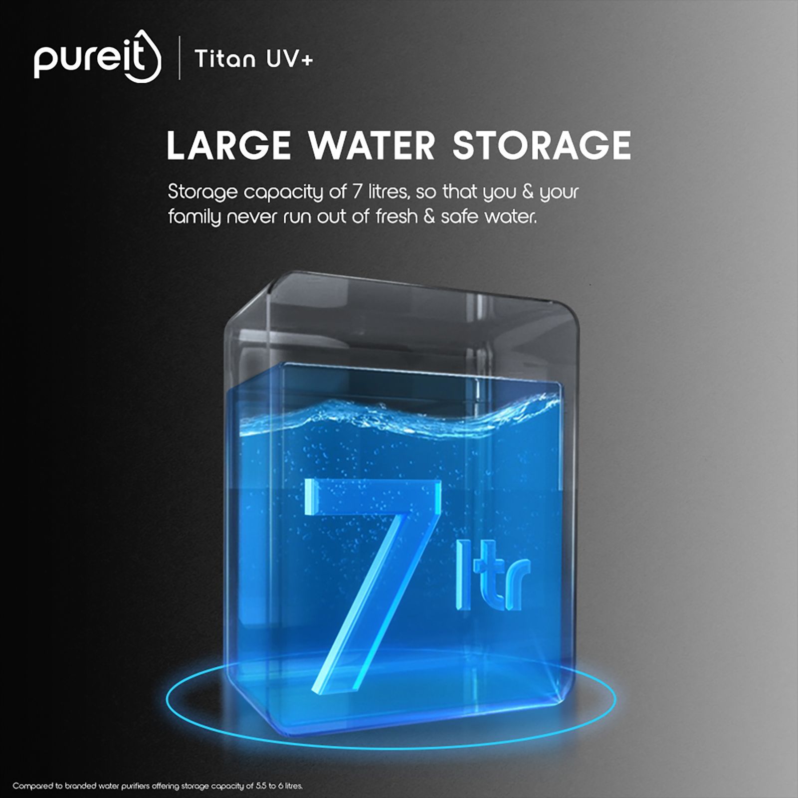 pureit Titan UV+ 7L UV Lamp + UFSC+ UV Led Water Purifier with Integrated Sediment Filter (Black)_7