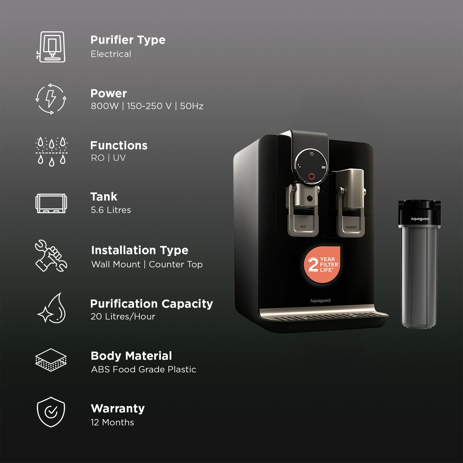 Aquaguard Aspire Blaze 5.6L RO + UV Hot & Cold Water Purifier with NanoPore Filter Technology (Black)_3