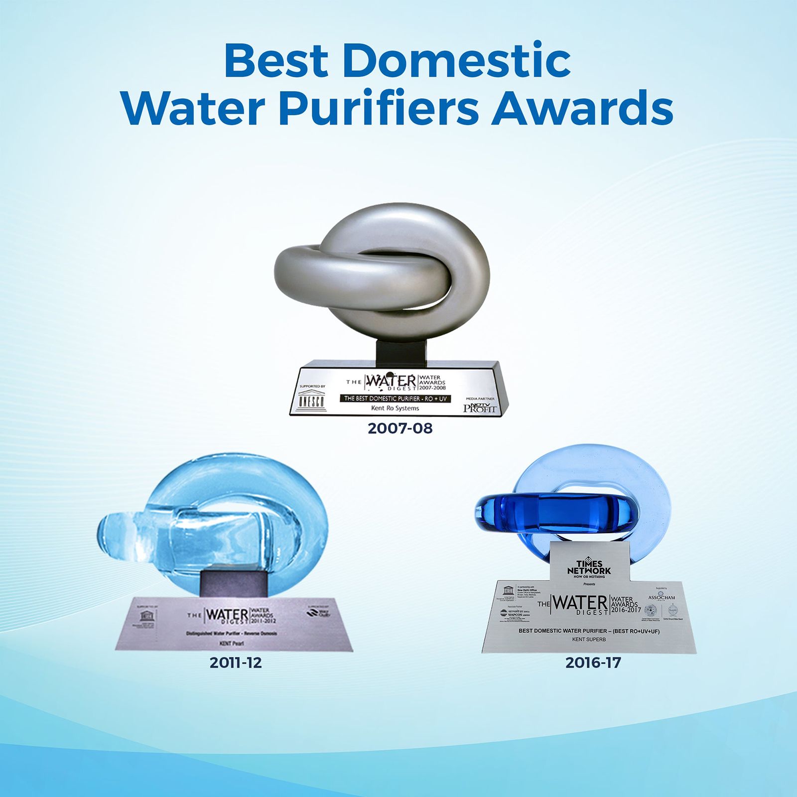 KENT Maxx Alkaline-B 7L UV + UF + Alkaline Water Purifier with Computer Controlled Operations (Black) KENT Maxx Alkaline-B 7L UV + UF + Alkaline Water Purifier with Computer Controlled Operations (Black)_6