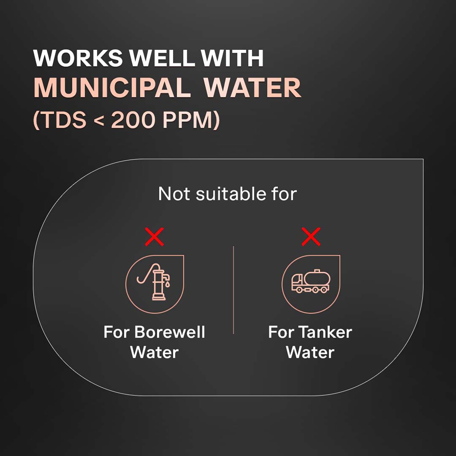 Aquaguard Aspire Designo UTC 7L UV + UF Water Purifier with Water Saving Technology (Black)_10