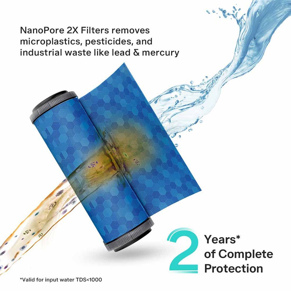 Aquaguard Sure Delight 6L RO + UV Water Purifier with NanoPore 2X Filter Technology (Black)_2