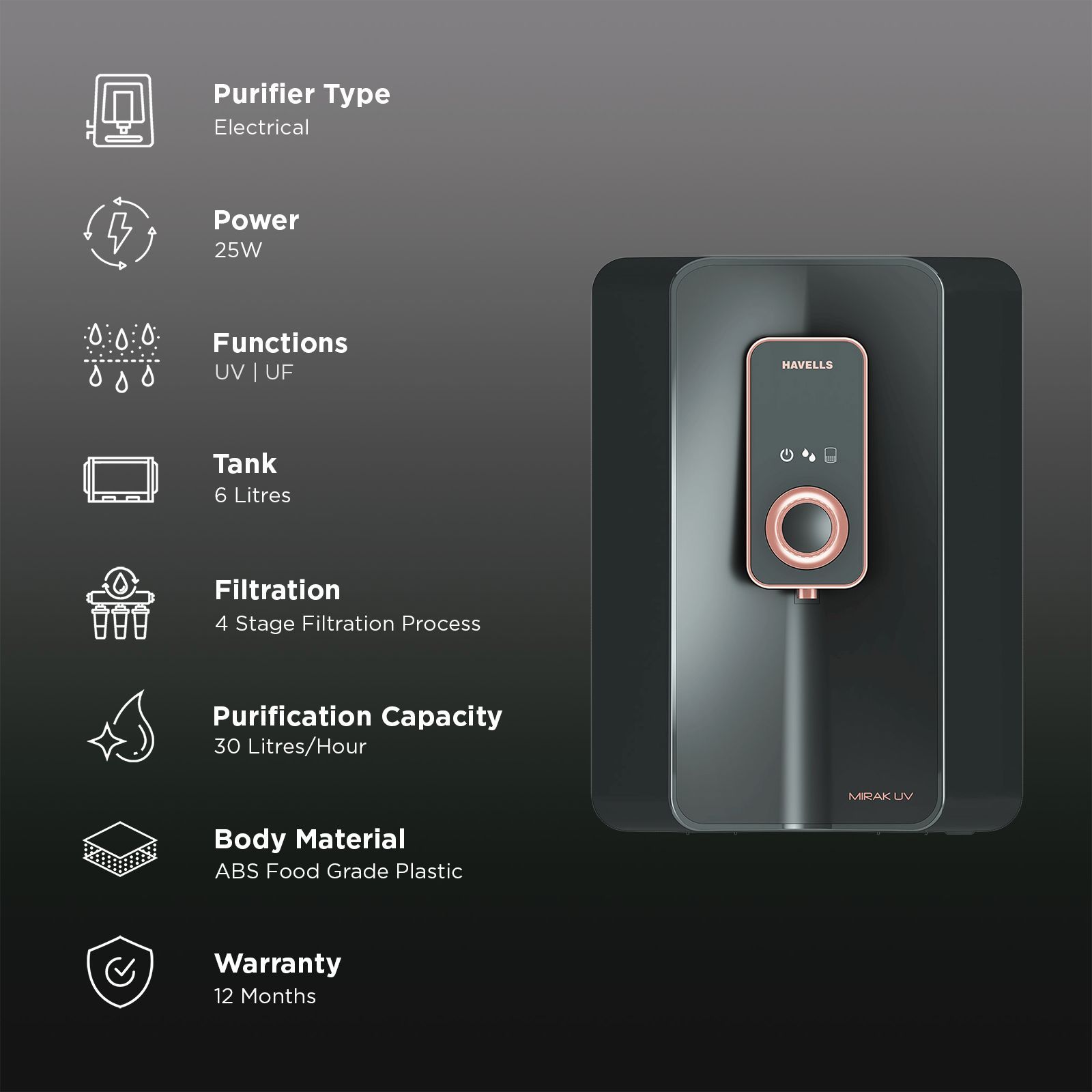 HAVELLS Mirak 6L UV + UF Water Purifier with Smart Indicators (Black)_3