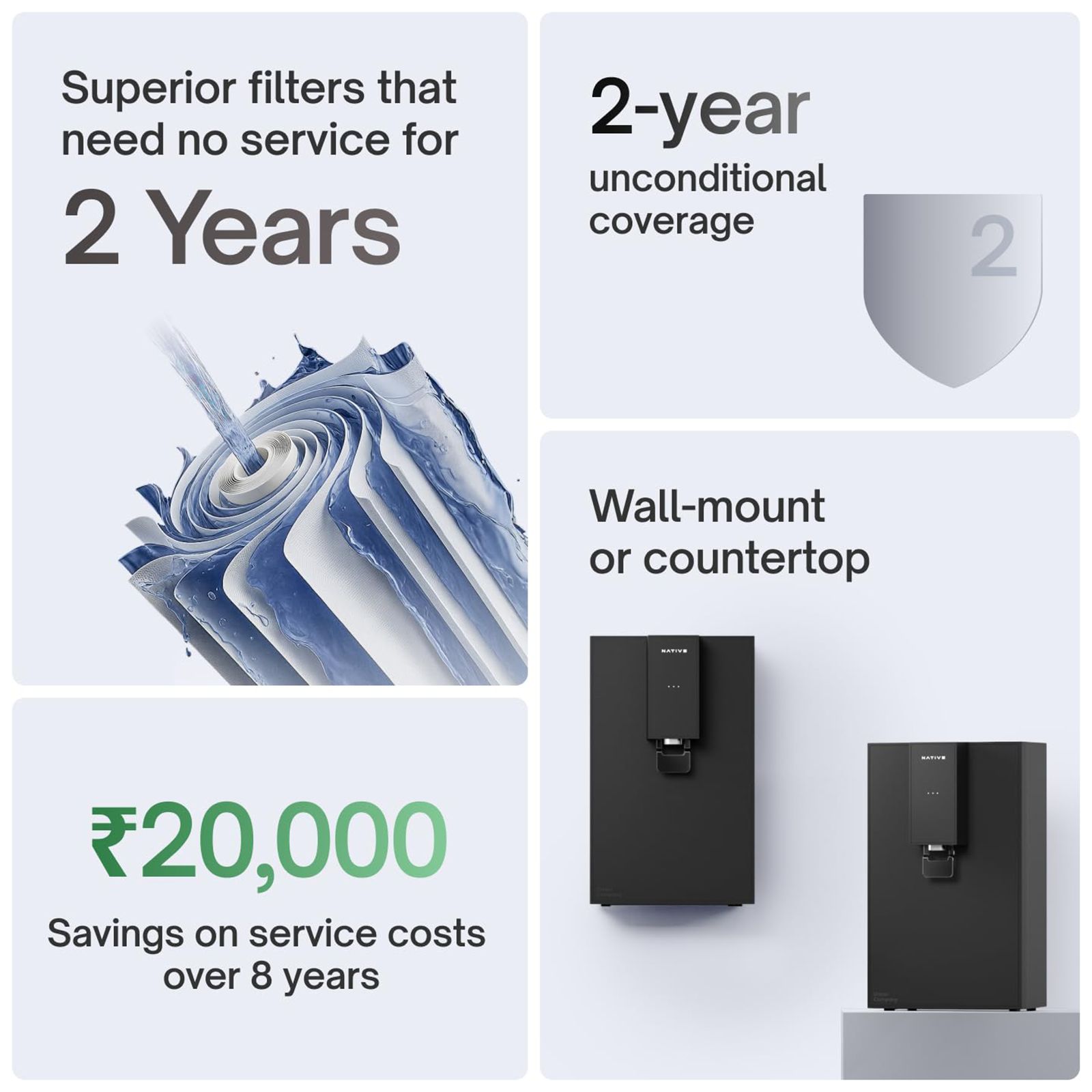 Native by UC M0 6L RO + UV + Minerals Water Purifier with Smart Rinse Technology (Black)_3