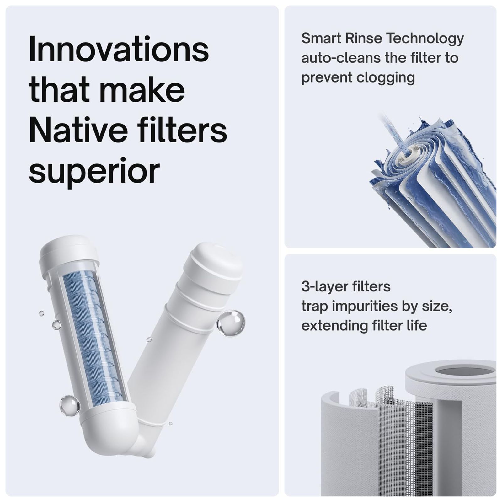 Native by UC M0 6L RO + UV + Minerals Water Purifier with Smart Rinse Technology (Black)_4