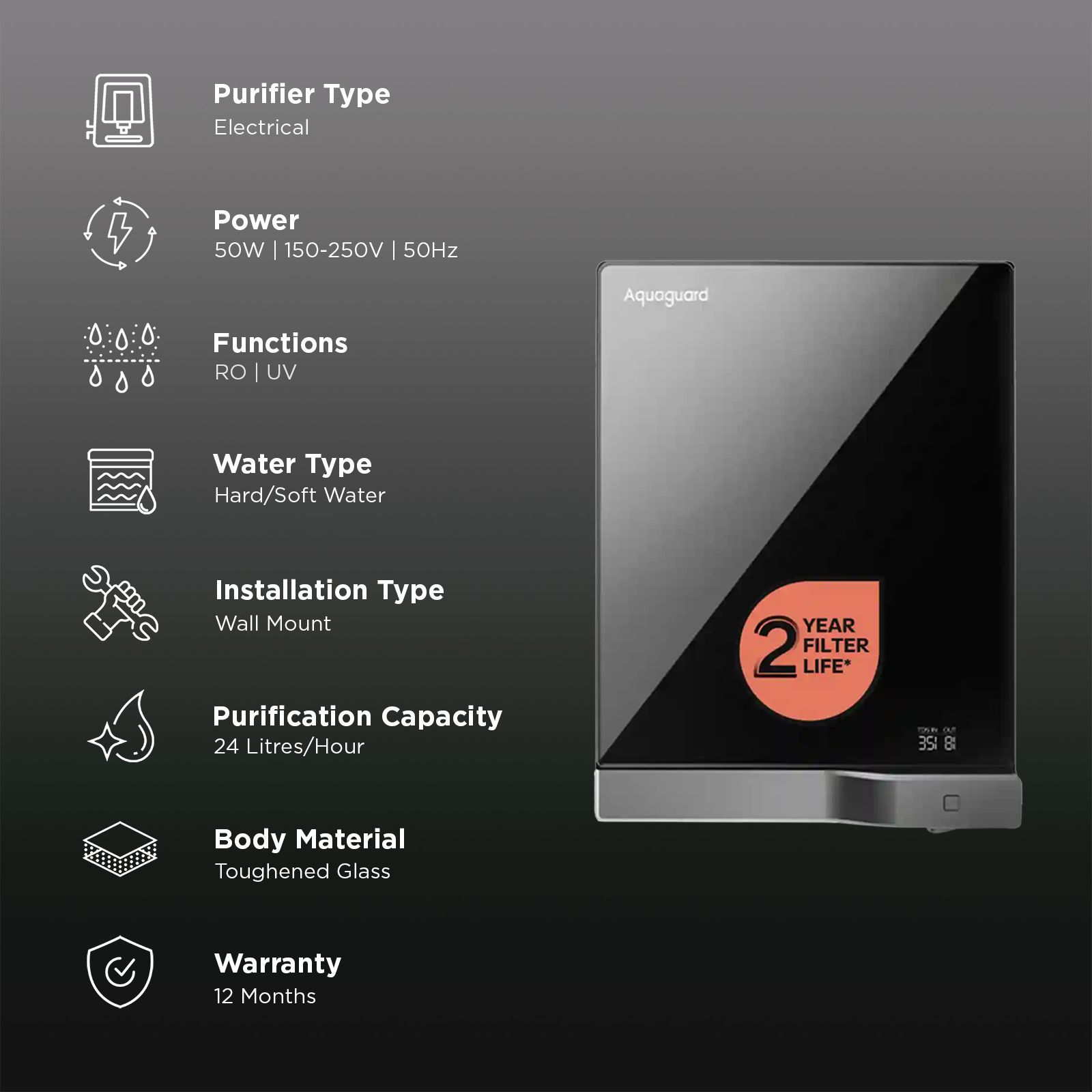 Aquaguard Aspire Slimtech 4L RO + UV 2X Water Purifier with 3-in-1 Active Copper Technology (Black)_3