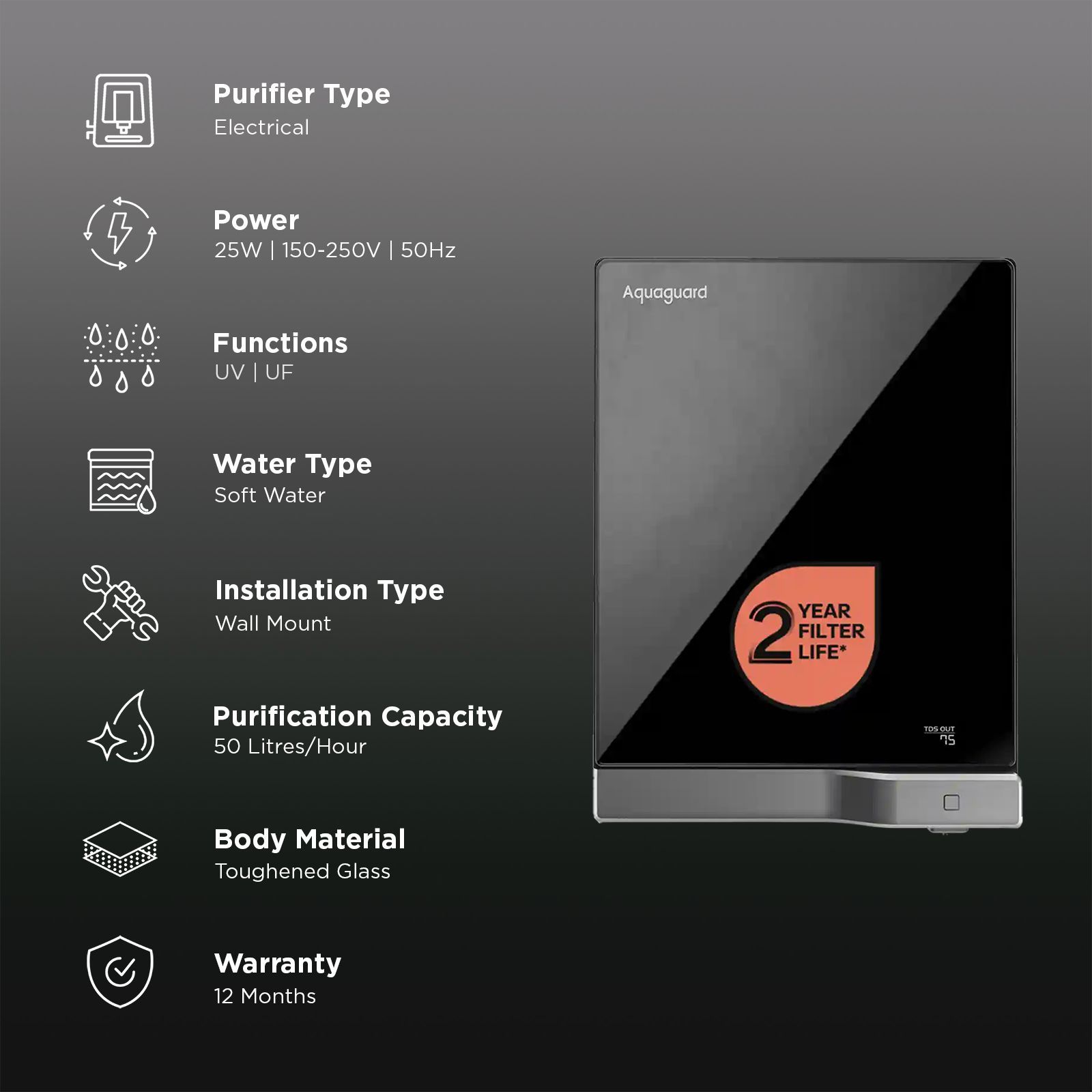 Aquaguard Aspire Slimtech 4L UV + UF Water Purifier with NanoPore 2X Filters (Black)_3