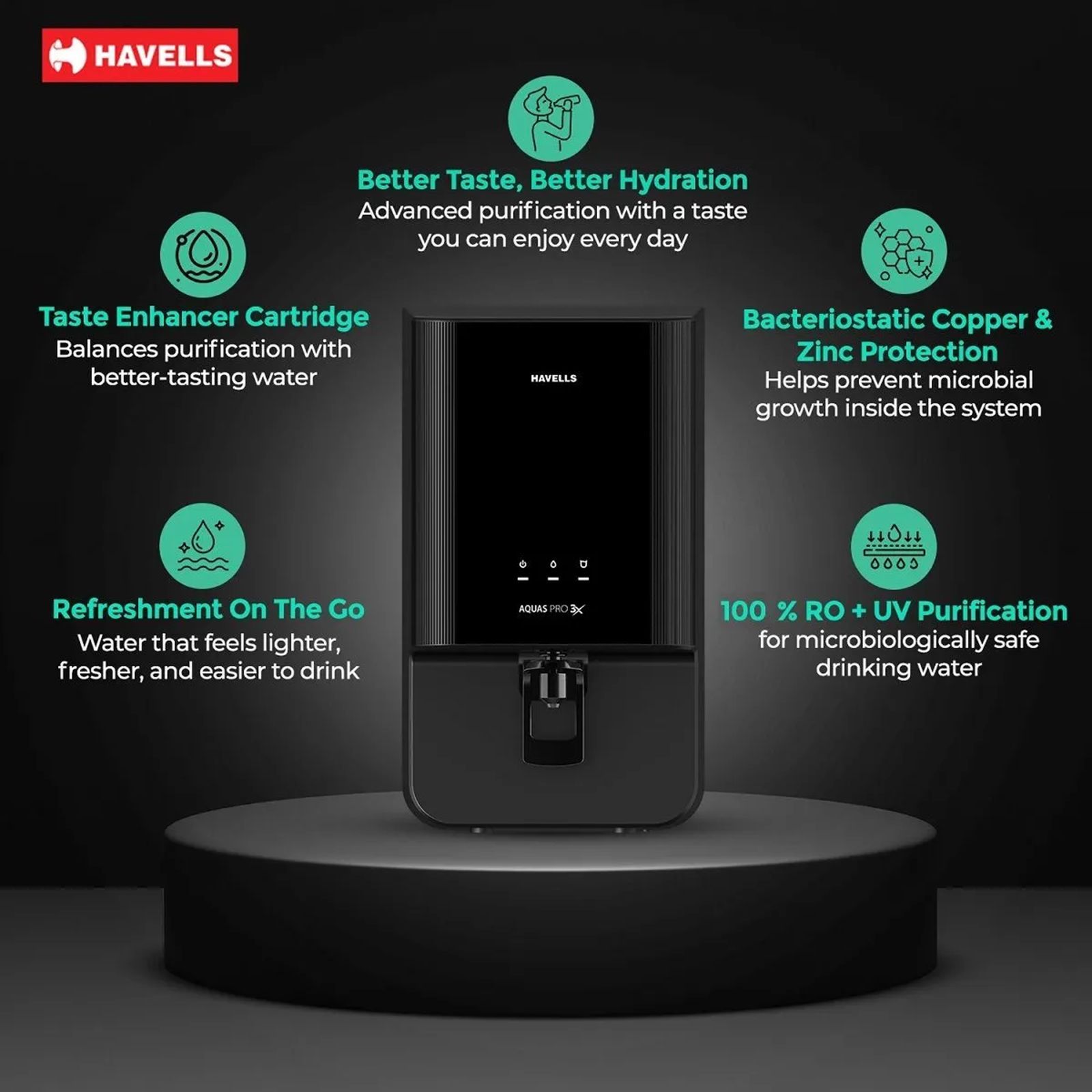 Havells Aquas Pro 3X 7L RO + UV Water Purifier with Bacteriostatic Taste Enhancer (Black)_9
