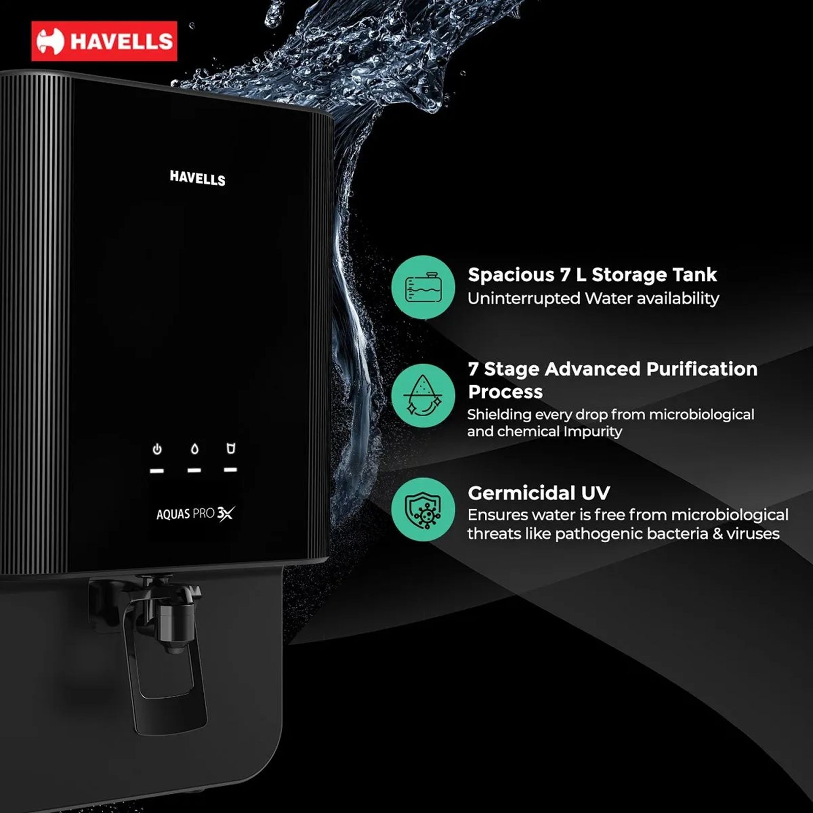 Havells Aquas Pro 3X 7L RO + UV Water Purifier with Bacteriostatic Taste Enhancer (Black)_11