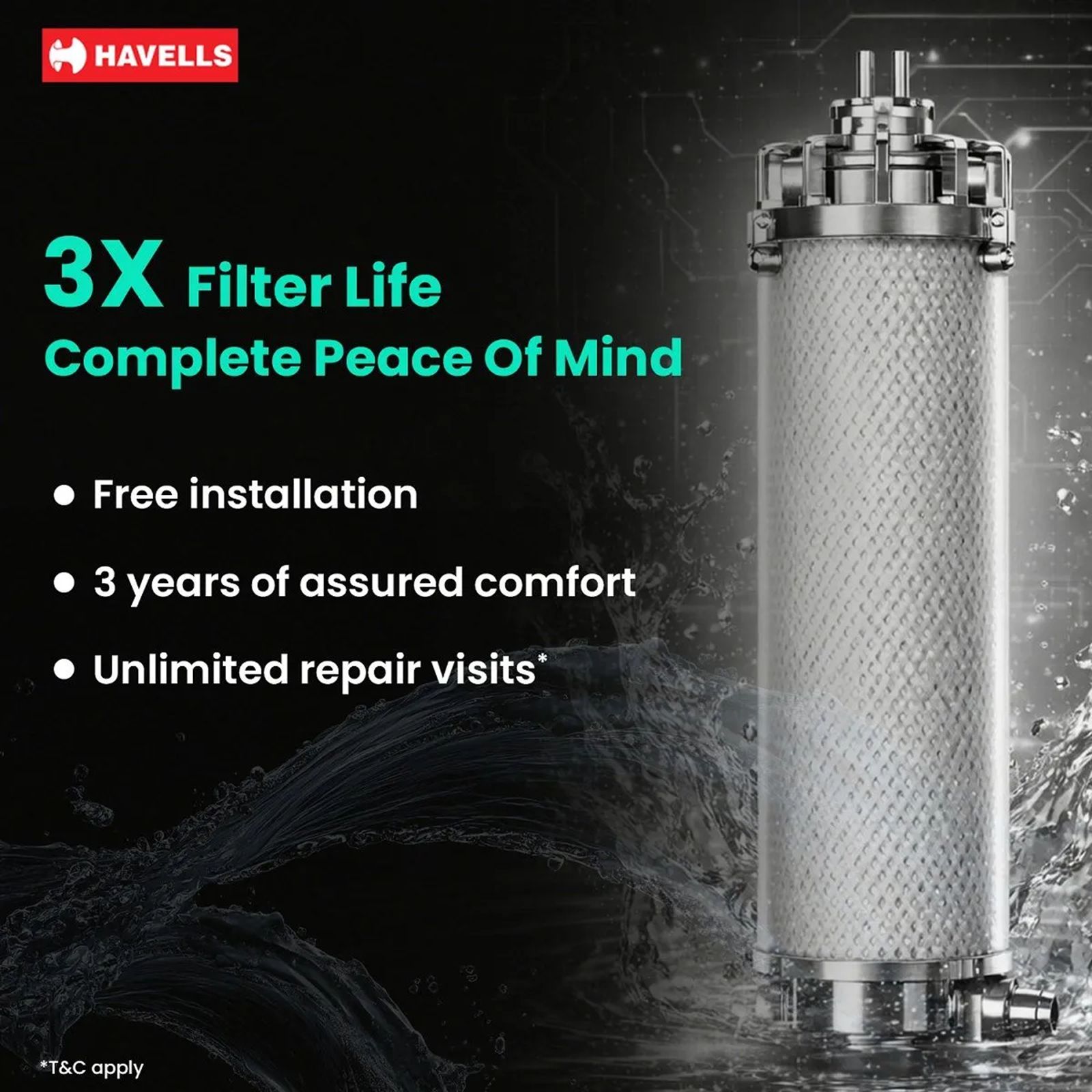 Havells Aquas Pro 3X 7L RO + UV Water Purifier with Bacteriostatic Taste Enhancer (Black)_12