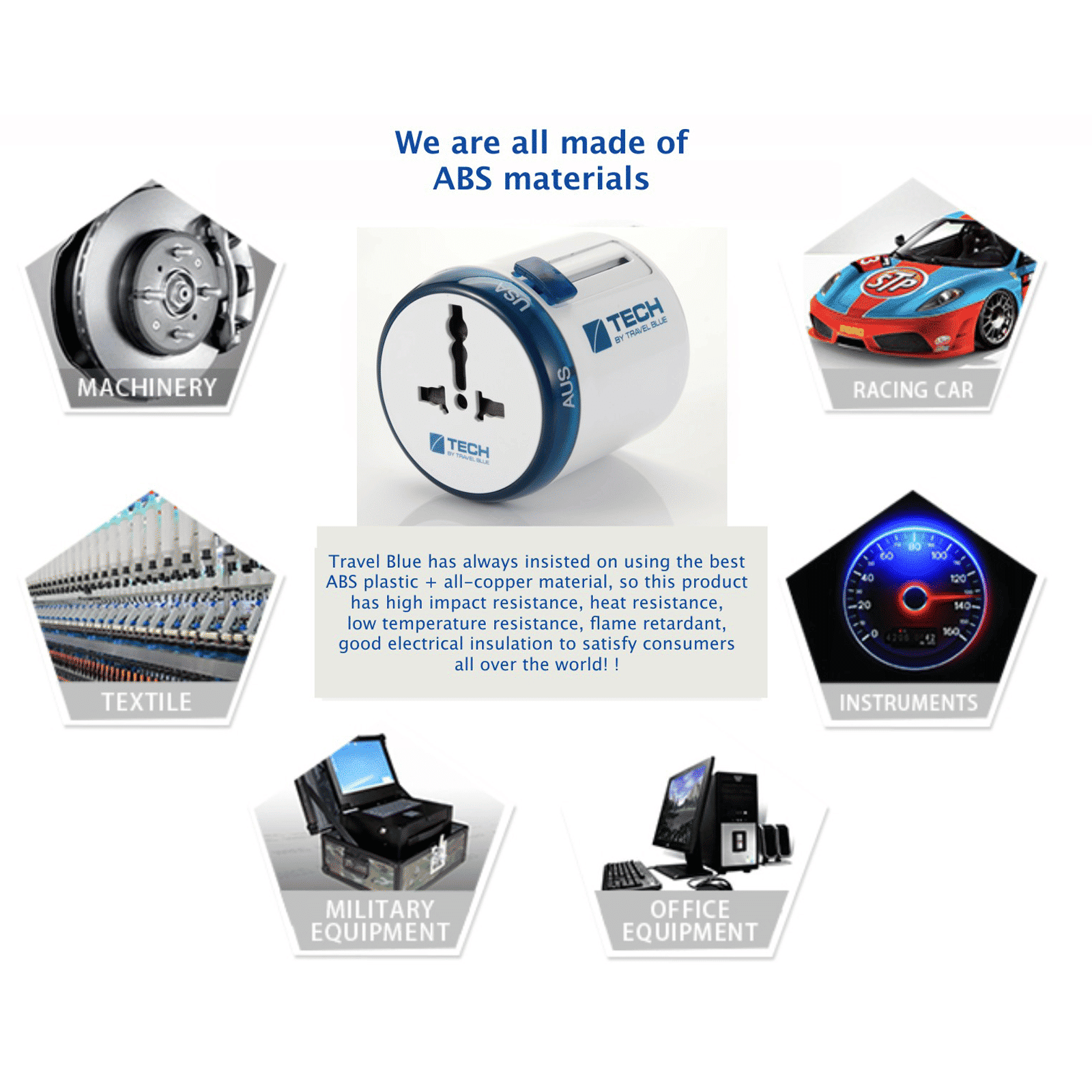 TRAVEL BLUE Twist & Slide World Travel Adaptor (262, White) TRAVEL BLUE Twist & Slide World Travel Adaptor (262, White)_8