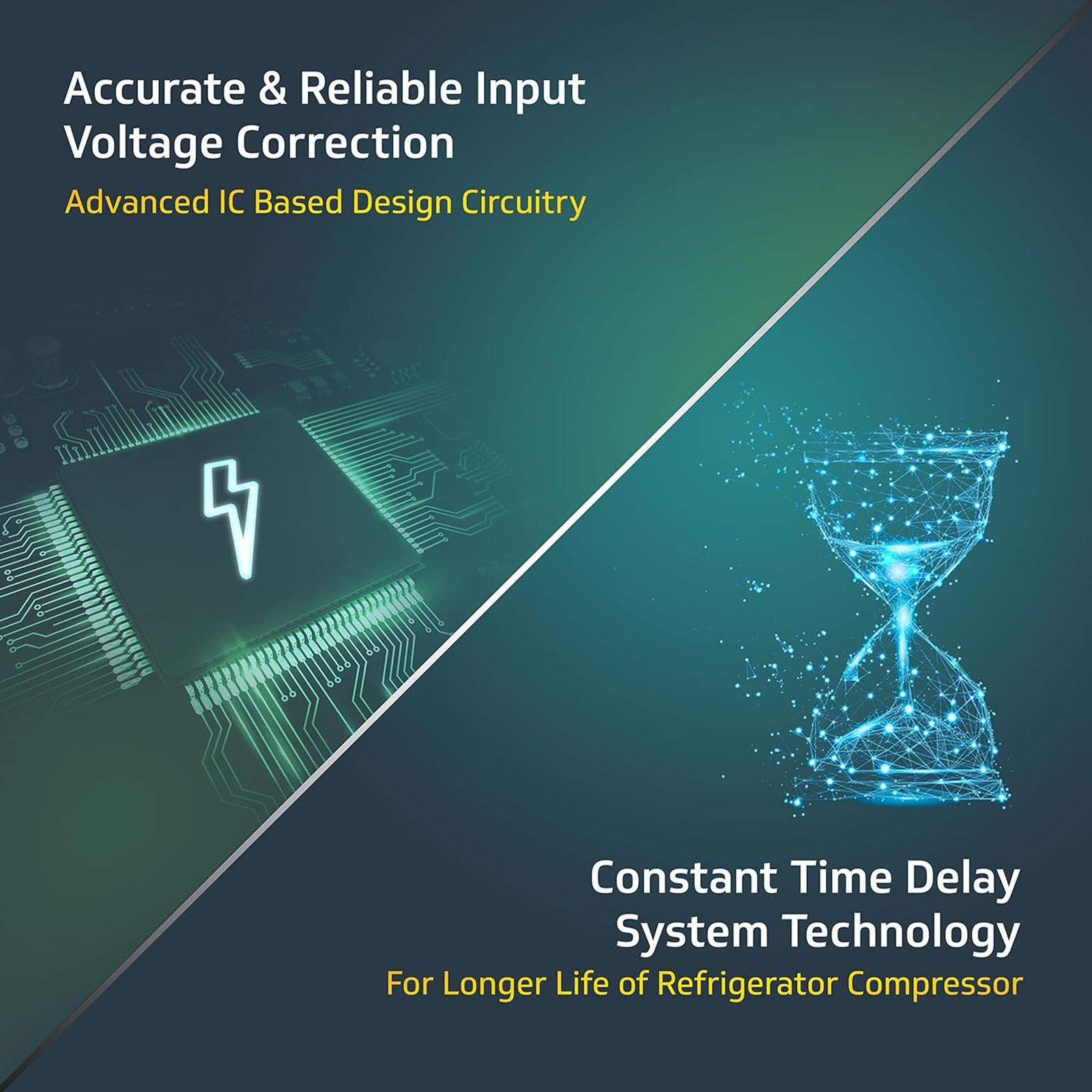 V-GUARD VG 150 Supreme 6 Amps Voltage Stabilizer For 600 to 1000 Litres Refrigerator (150V to 280V, Surge Protection, Grey)_7