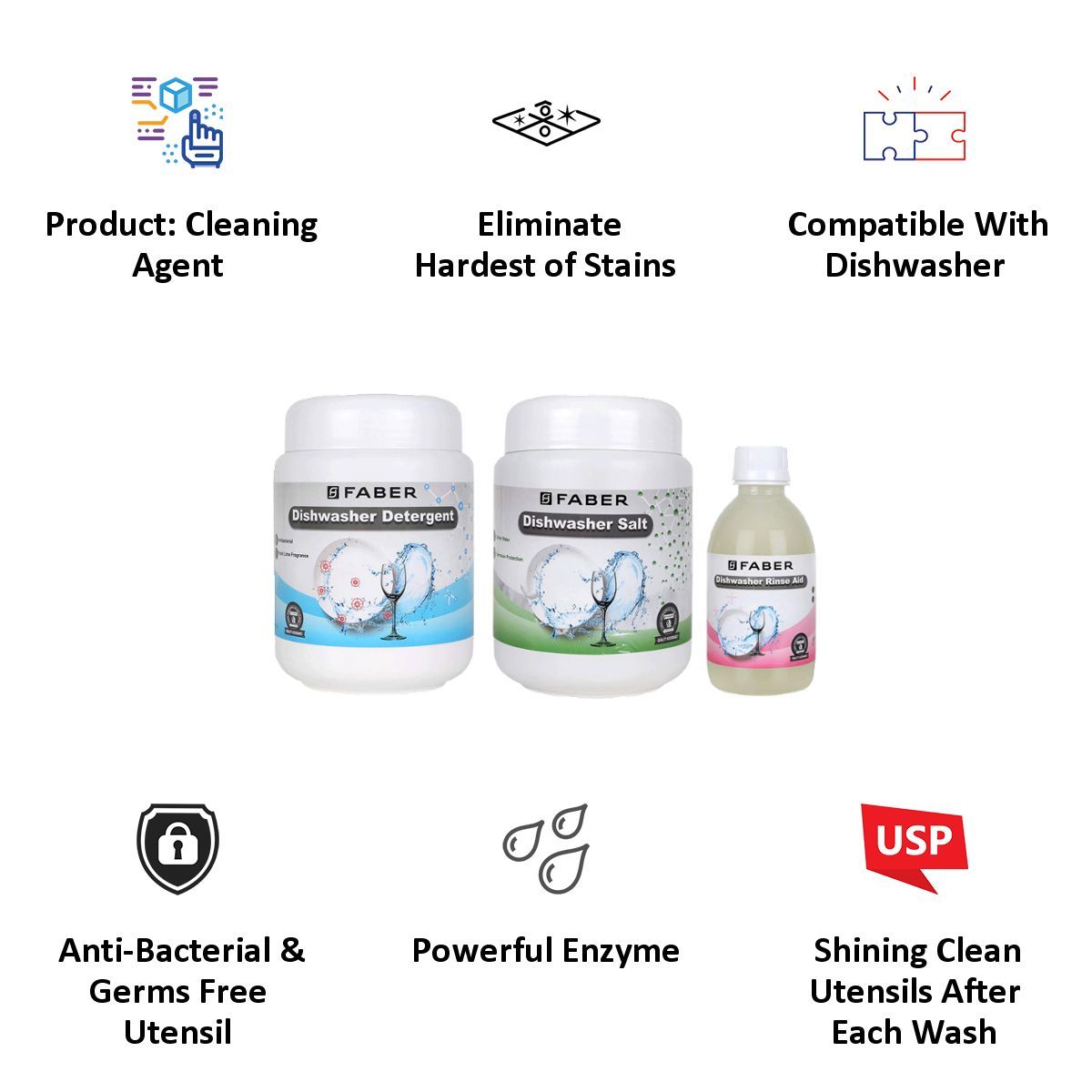 FABER Detergent Kit For Dishwasher (Shining Clean Utensils, 112.0630.660, White)_4