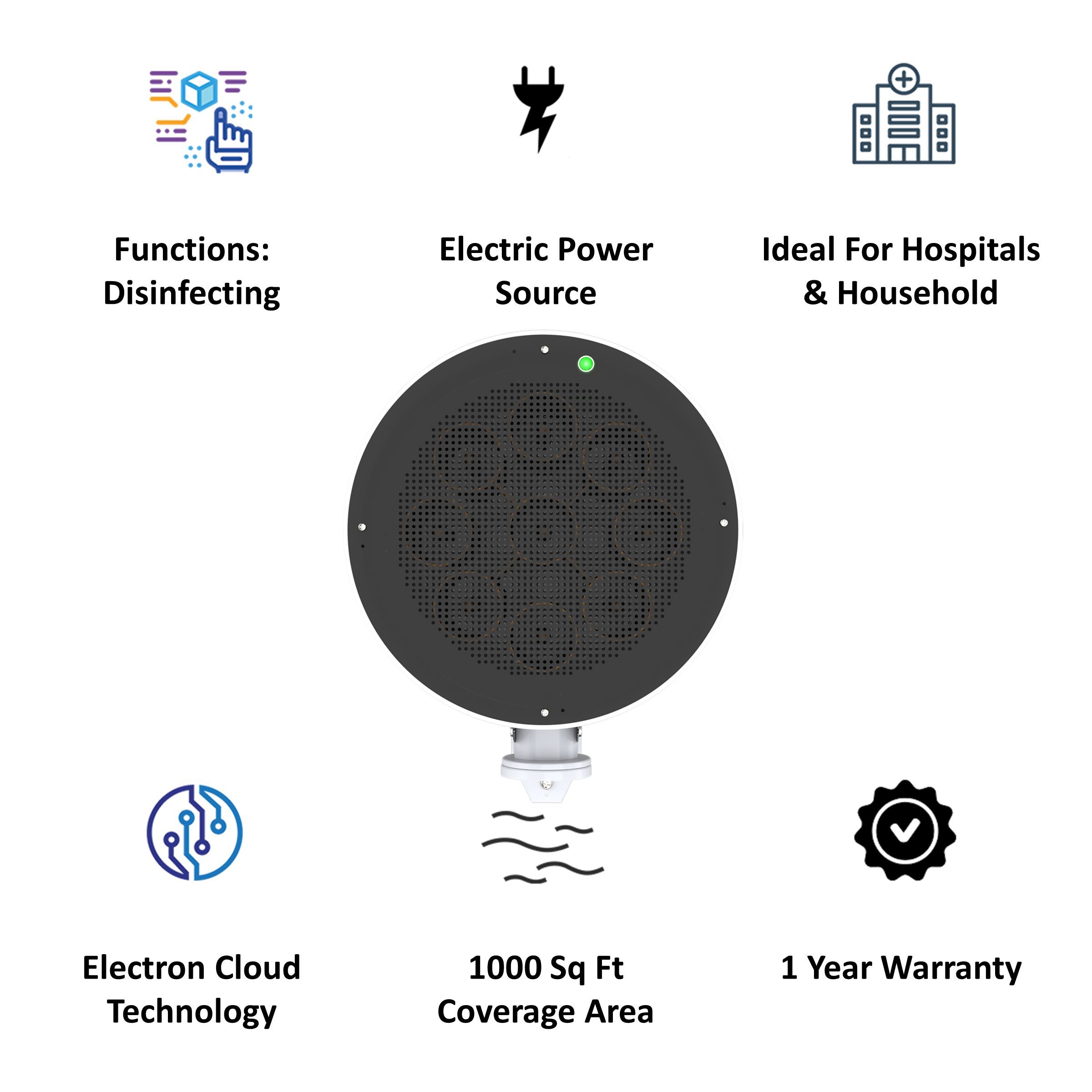 EUREKA FORBES CoronaGuard Virus Disinfector (Real Time Protection, White)_4