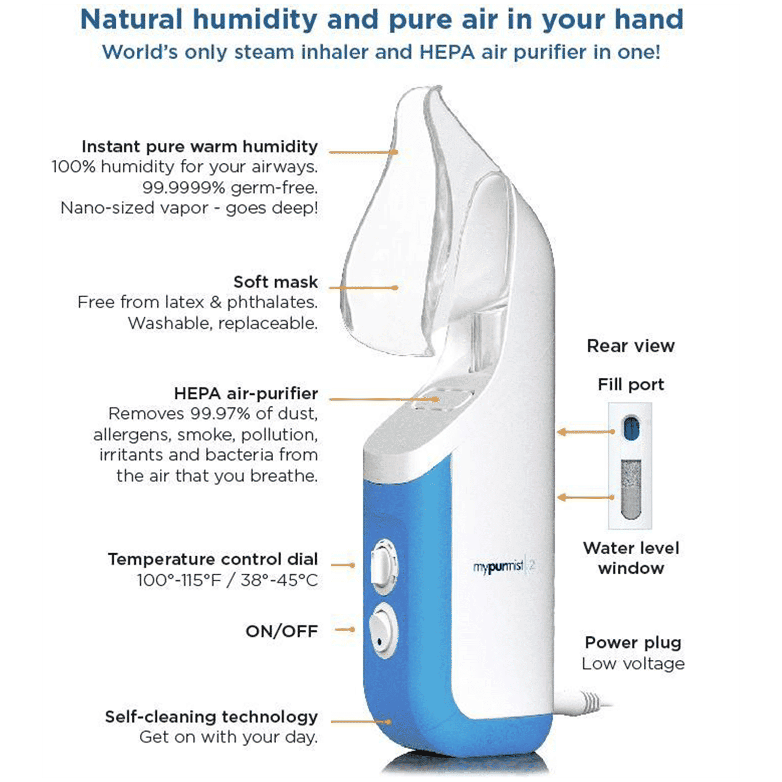 mypurmist Pain Reliever (Steam Inhaler and Air Purifier, NI1896, White)_5