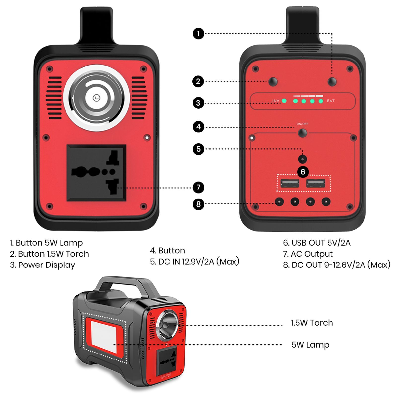 SR PORTABLES Thia 130Wh 130 Watts Portable Solar Generator (Water Resistant, SRTHIASG, Orange)_4
