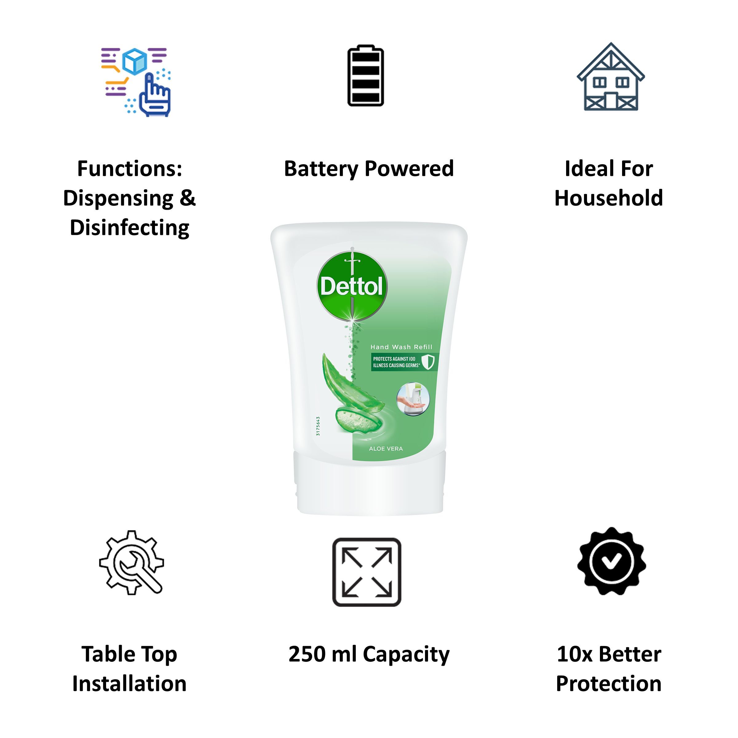 Dettol No-Touch Automatic Handwash Refill (250 ml Capacity, 3190608, White/Green)_2