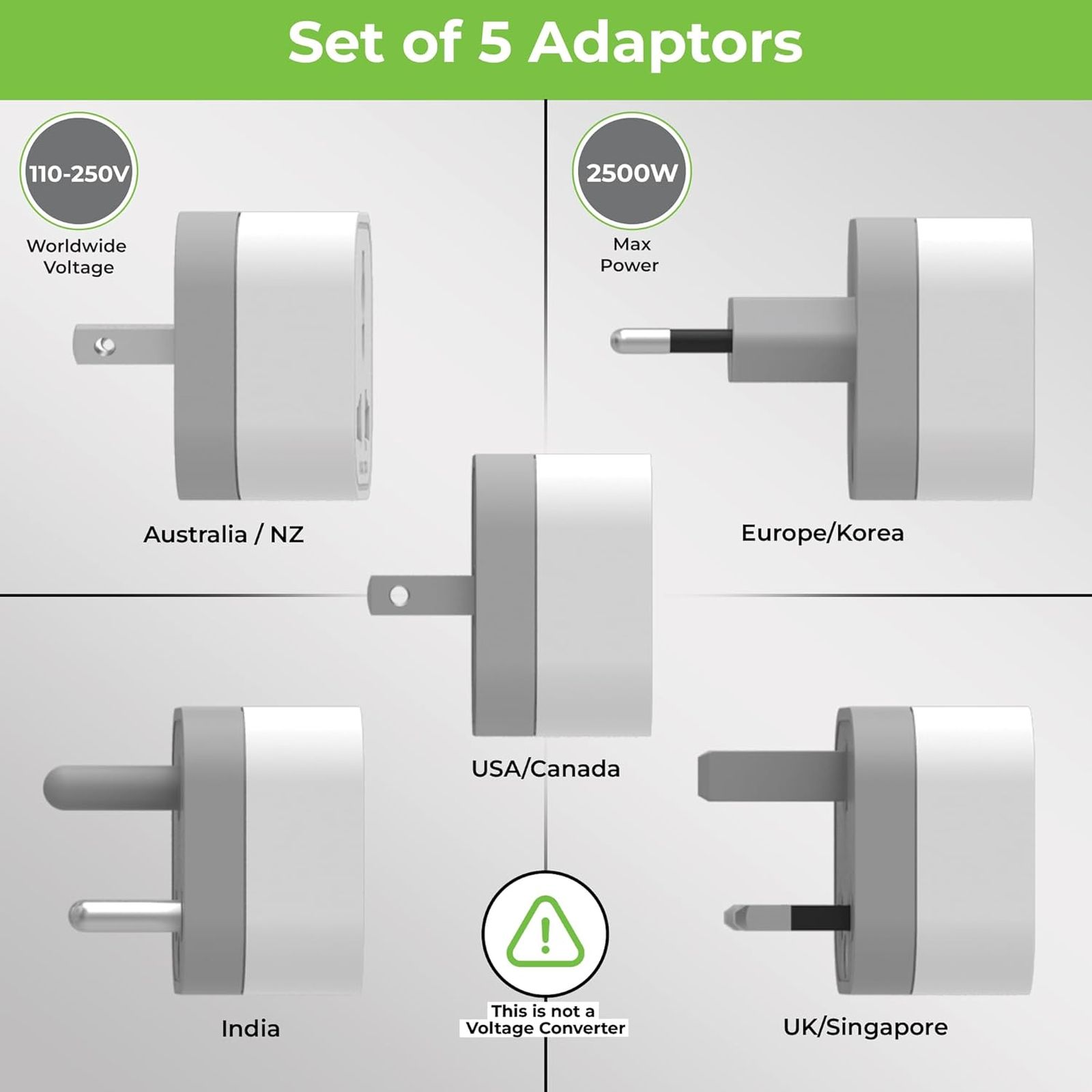 UltraProlink 5 Plugs Travel Adapter (Versatile Voltage Handling, UM1164, White)_2
