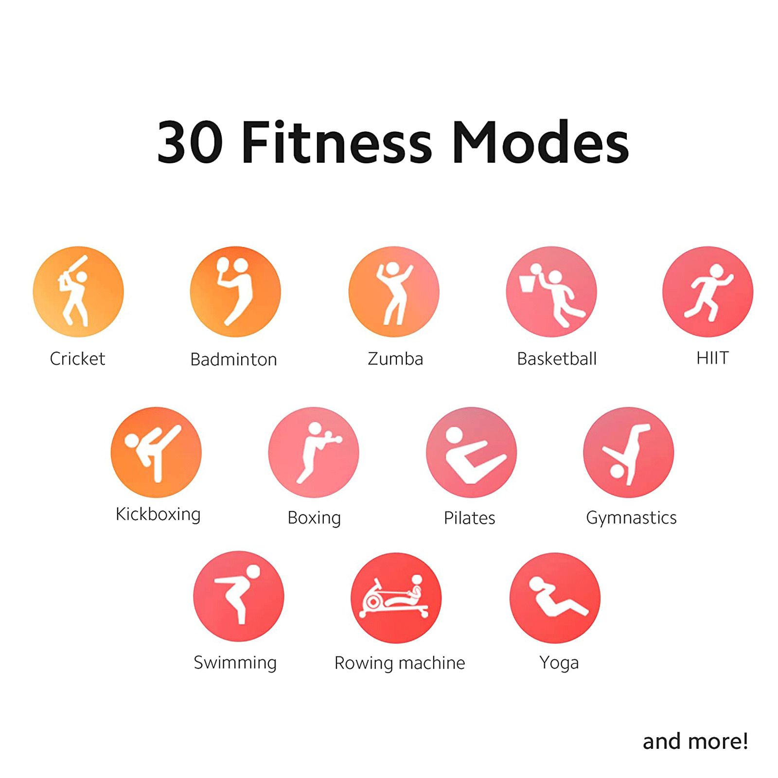 Xiaomi Mi Smart Band 6 (Bluetooth, 39.62mm) (Personal Activity Intelligence, XMSH15HM, Black, TPU Band)_7