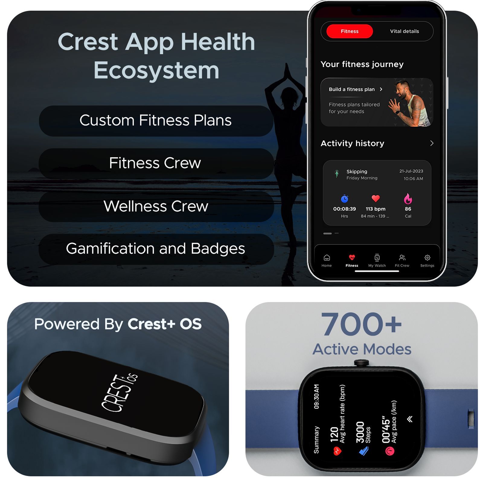 boAt Wave Convex Smartwatch with IP67 Waterproof (49.7mm AMOLED Display, Dark Blue Strap)_8