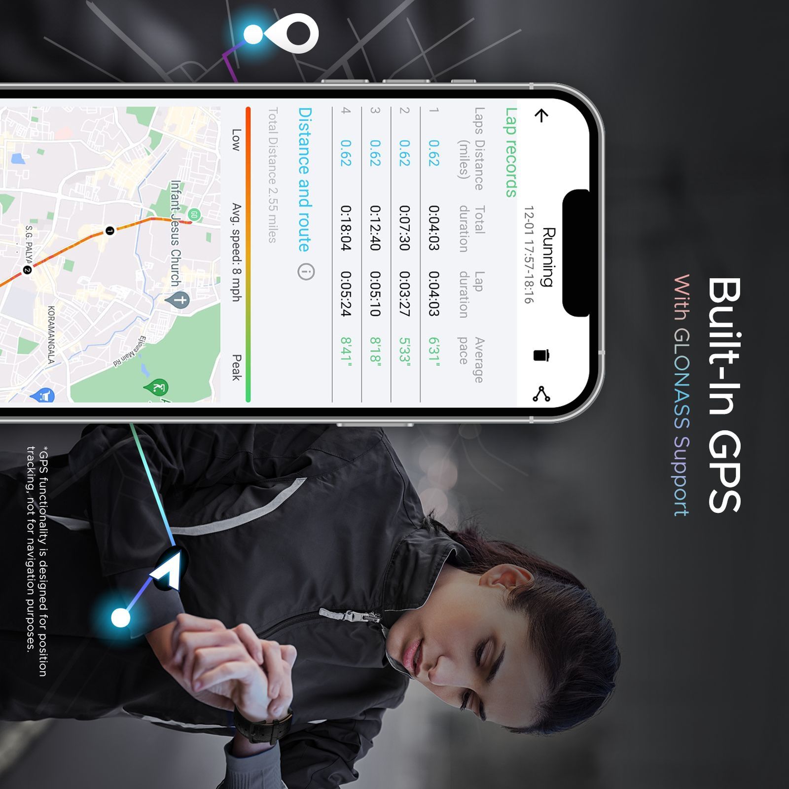 boAt Lunar Pro LTE Bluetooth+4G SIM Android OS Wristphone (35mm AMOLED Display, In-built GPS, Black Strap)_6