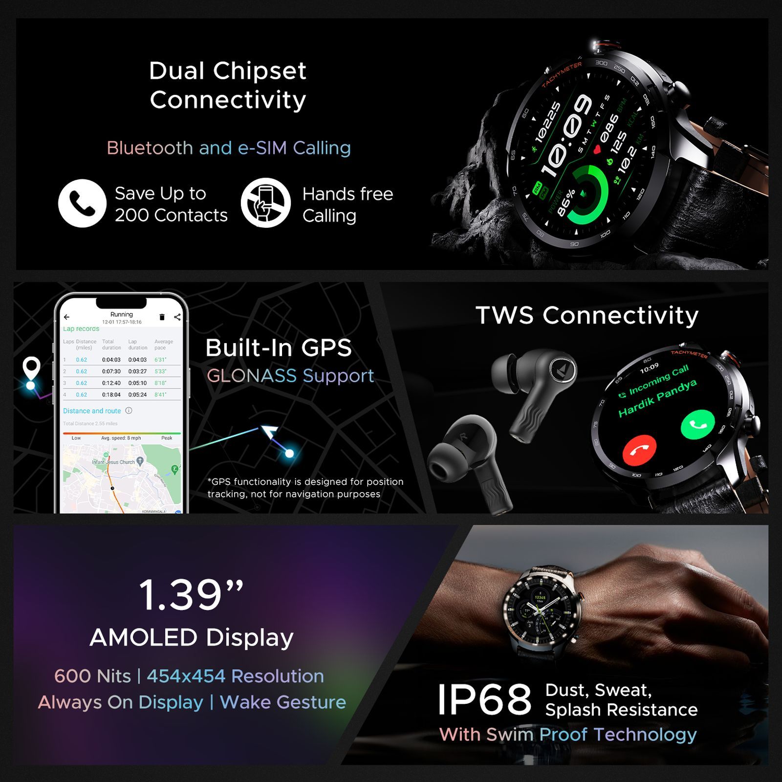 boAt Lunar Pro LTE Bluetooth+4G SIM Android OS Wristphone (35mm AMOLED Display, In-built GPS, Black Strap)_2