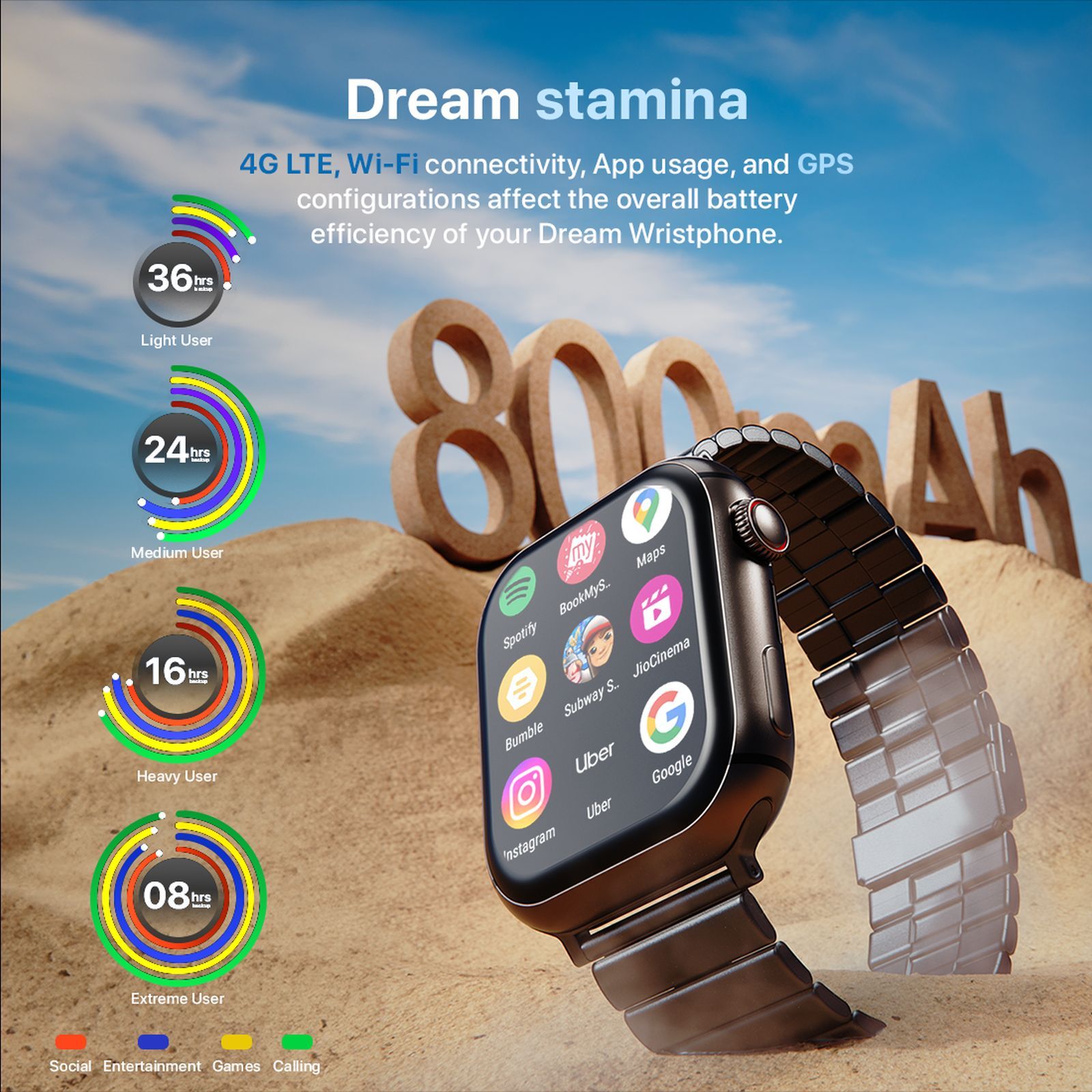 FIRE-BOLTT Dream Wi-Fi+4G SIM Android OS Wristphone (51.3mm HD Display, In-built GPS, Sky Sizzle Strap)_12