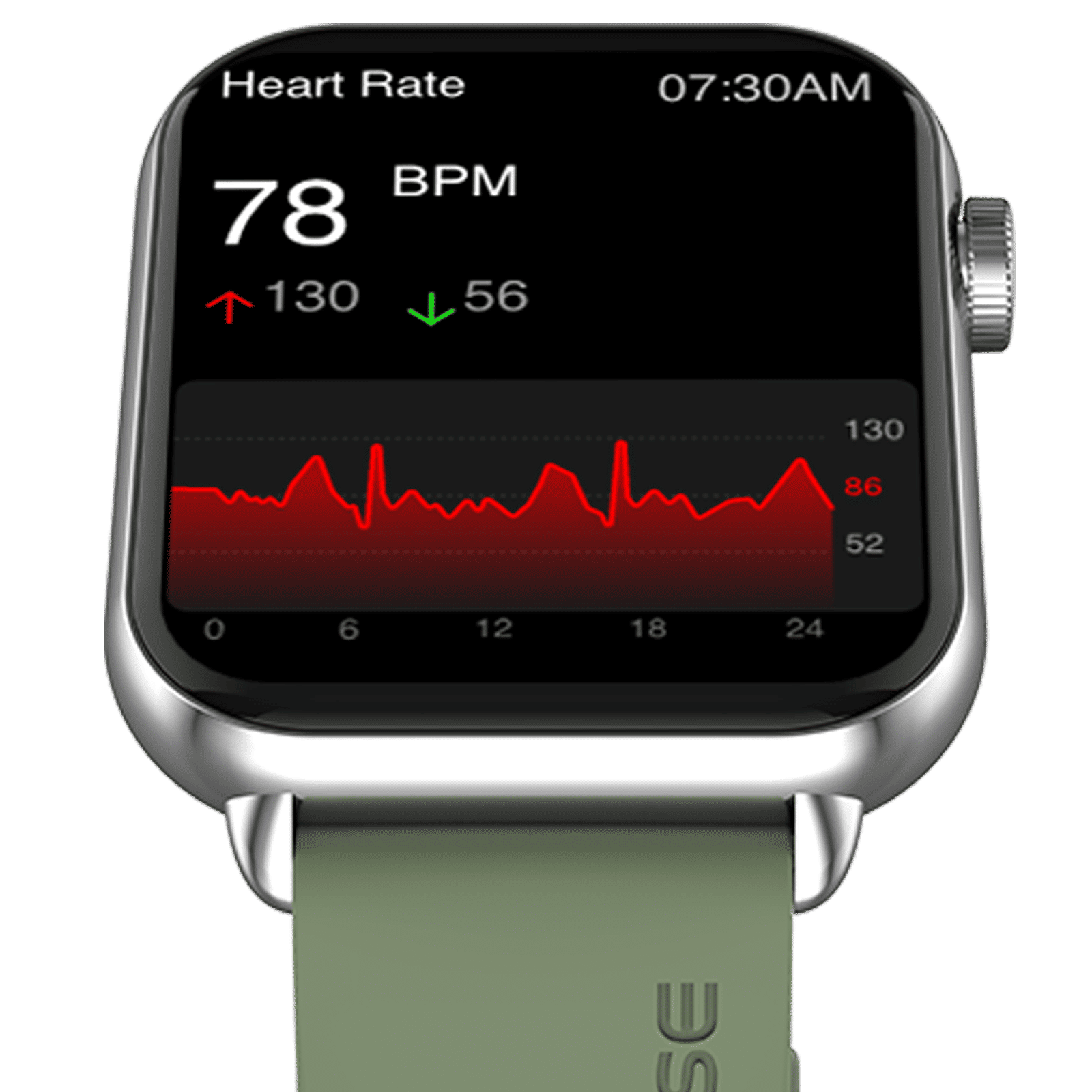 noise ColorFit Mighty Smartwatch with Bluetooth Calling (49.7mm TFT Display, IP67 Water Resistant, Forest Green Strap)_5