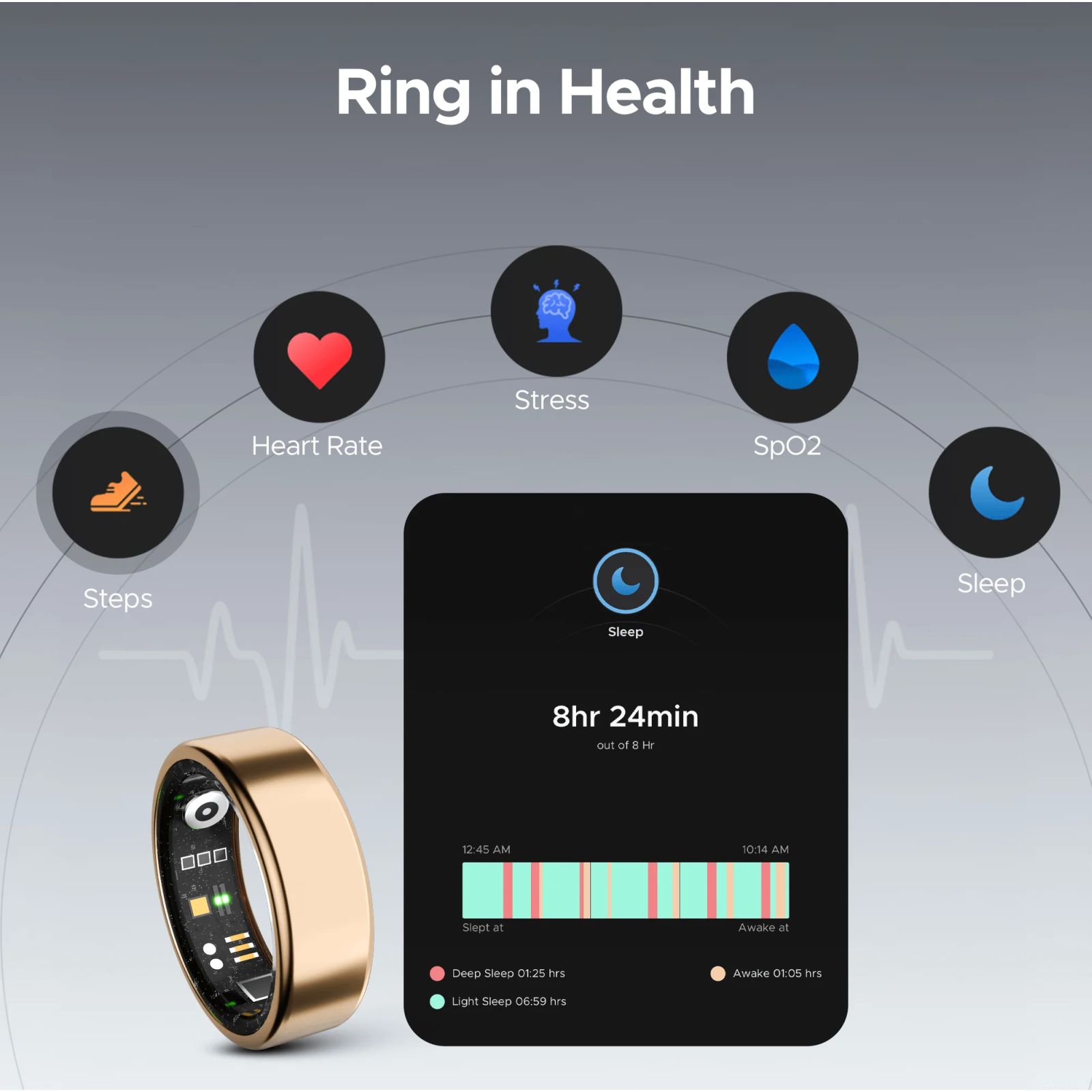 boAt Active Smart Ring with Activity Tracker (Size 9, Water Resistant, Rose Gold)_4