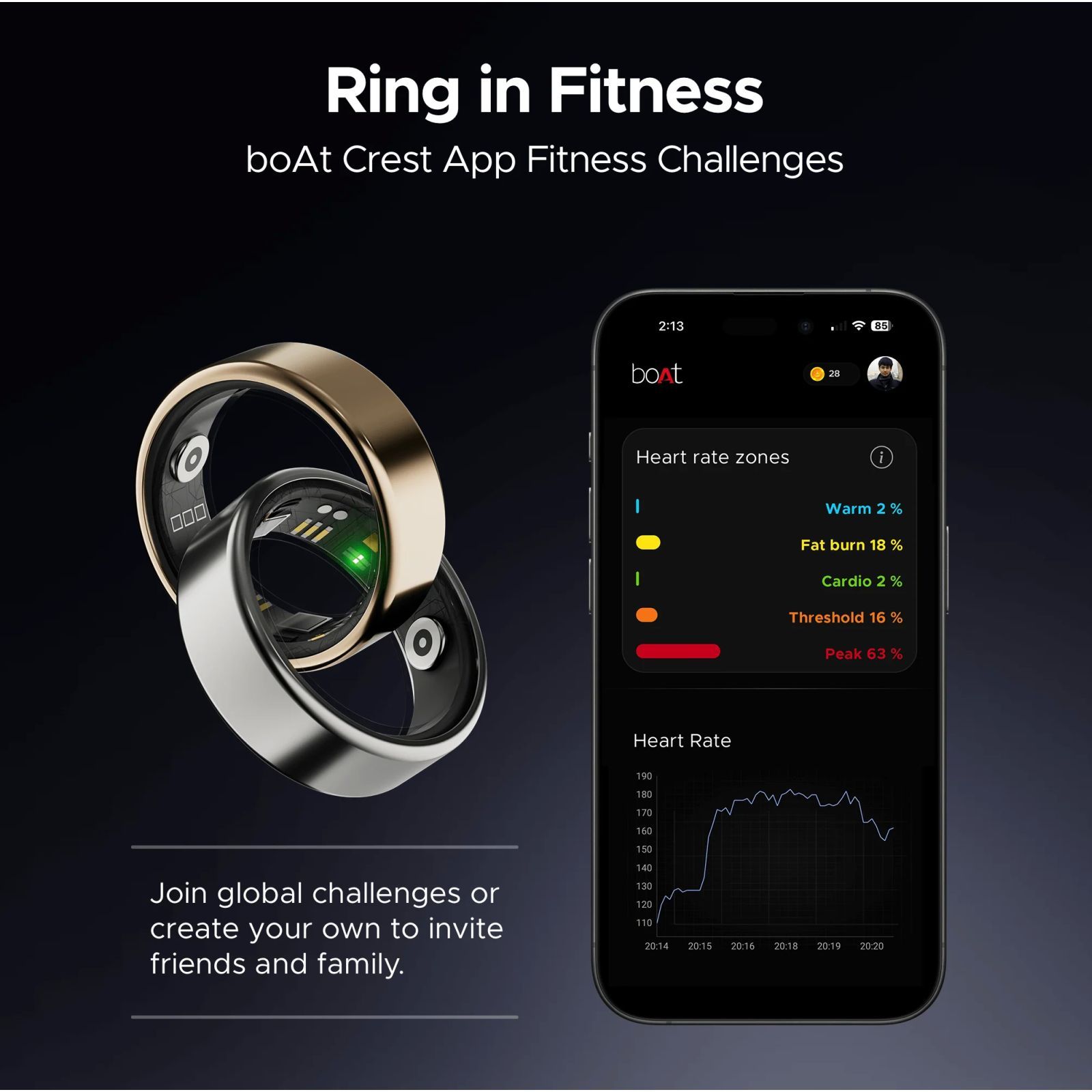 boAt Active Smart Ring with Activity Tracker (Size 12, Water Resistant, Radiant Silver)_4