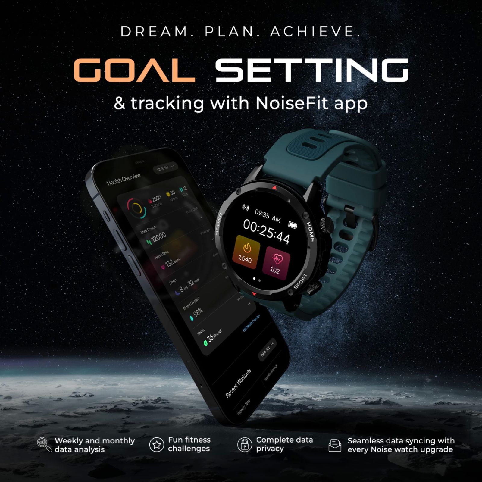 noise NoiseFit Venture Smartwatch with Bluetooth Calling (35.3mm TFT Display, IP67 Water Resistant, Teal Blue Strap)_6