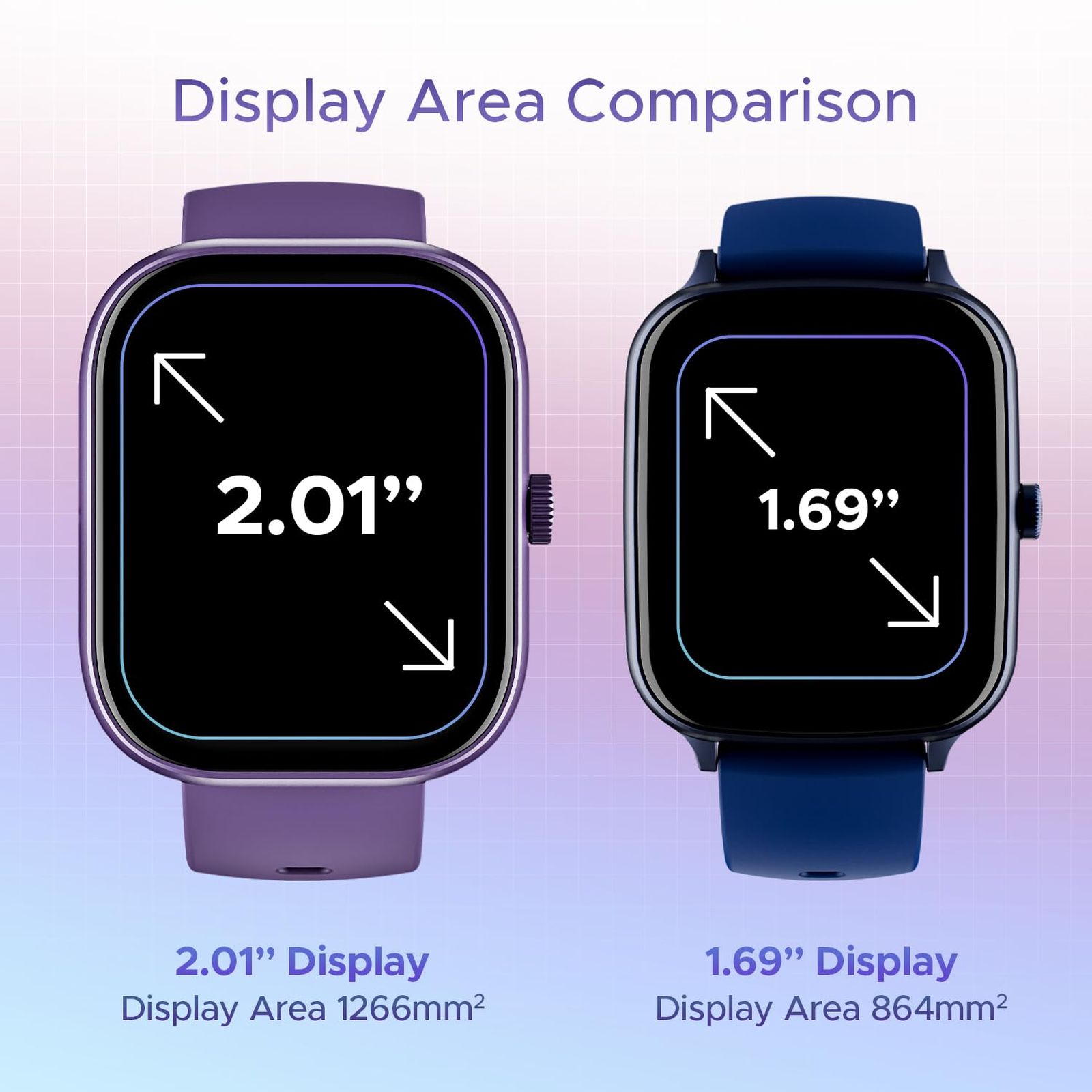 boAt Wave Sigma Smartwatch with Bluetooth Calling (51mm HD Display, IP67 Water Resistant, Active Black Strap)_3