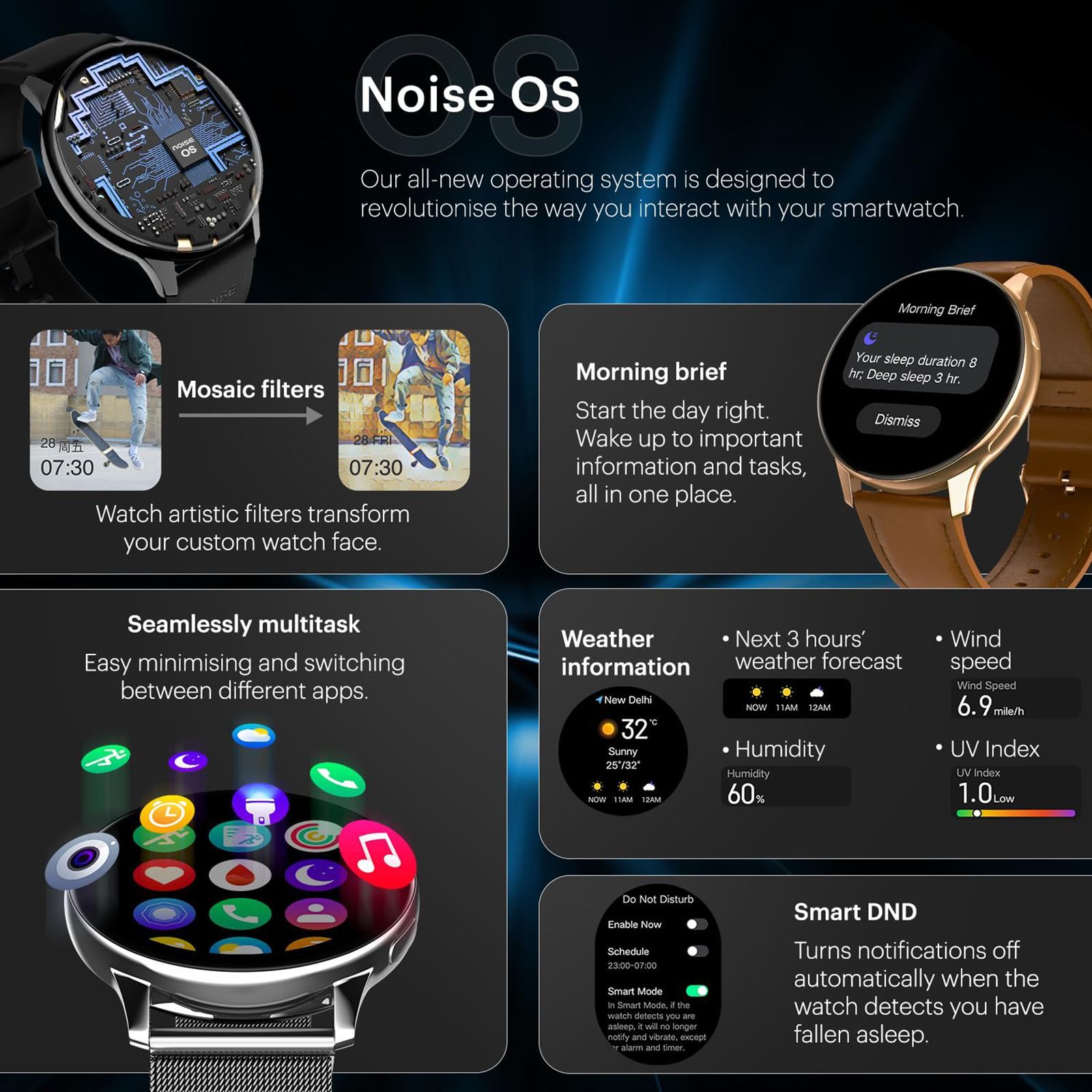 Noise Vortex Plus Smartwatch with Bluetooth Calling (37mm AMOLED Display, IP68 Water Resistant, Space Blue Strap)_5