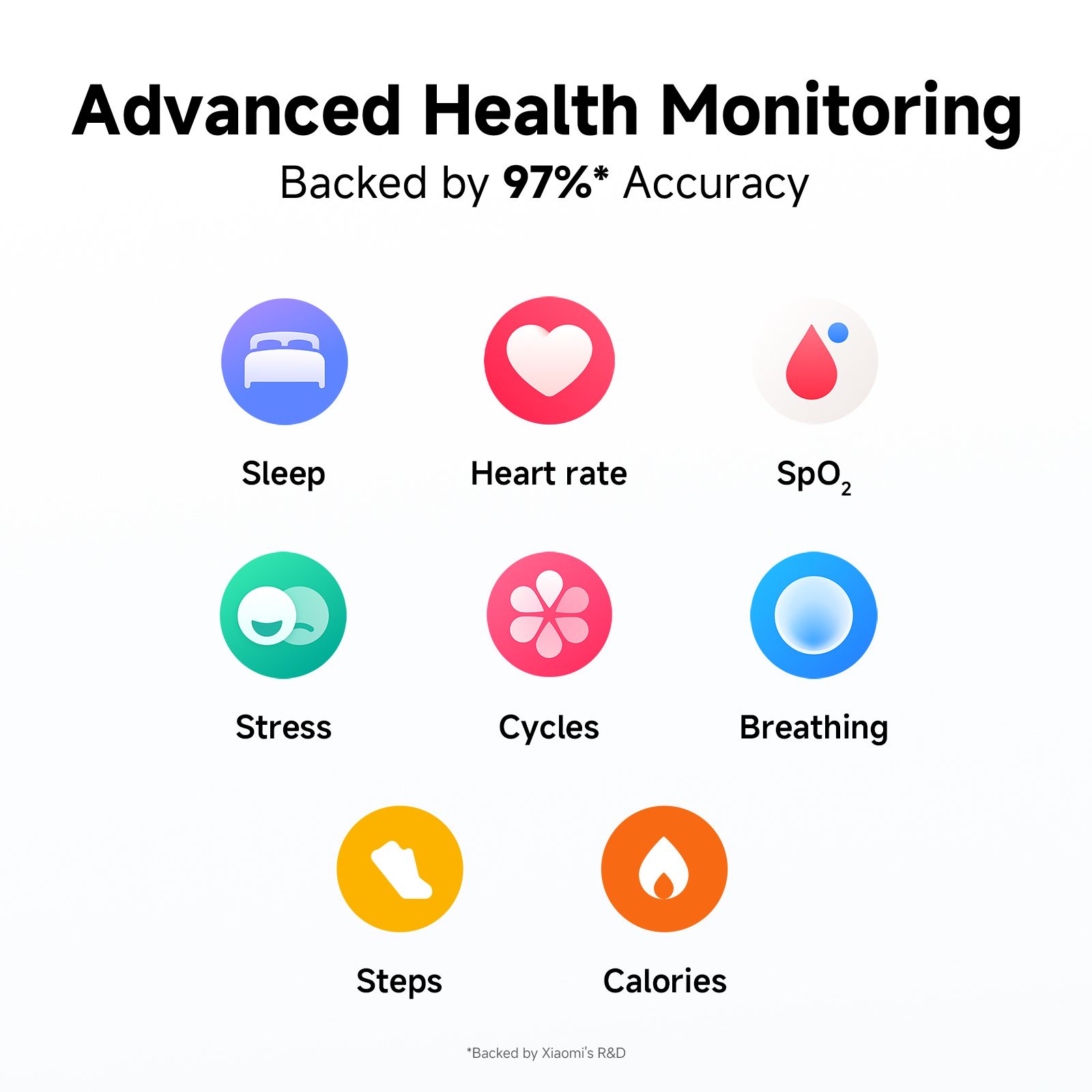 Redmi Move Bluetooth Android 6.0 Smartwatch (47mm AMOLED Display, 140+ Sports Modes, Quick Release TPU Blue Blaze Strap)_10