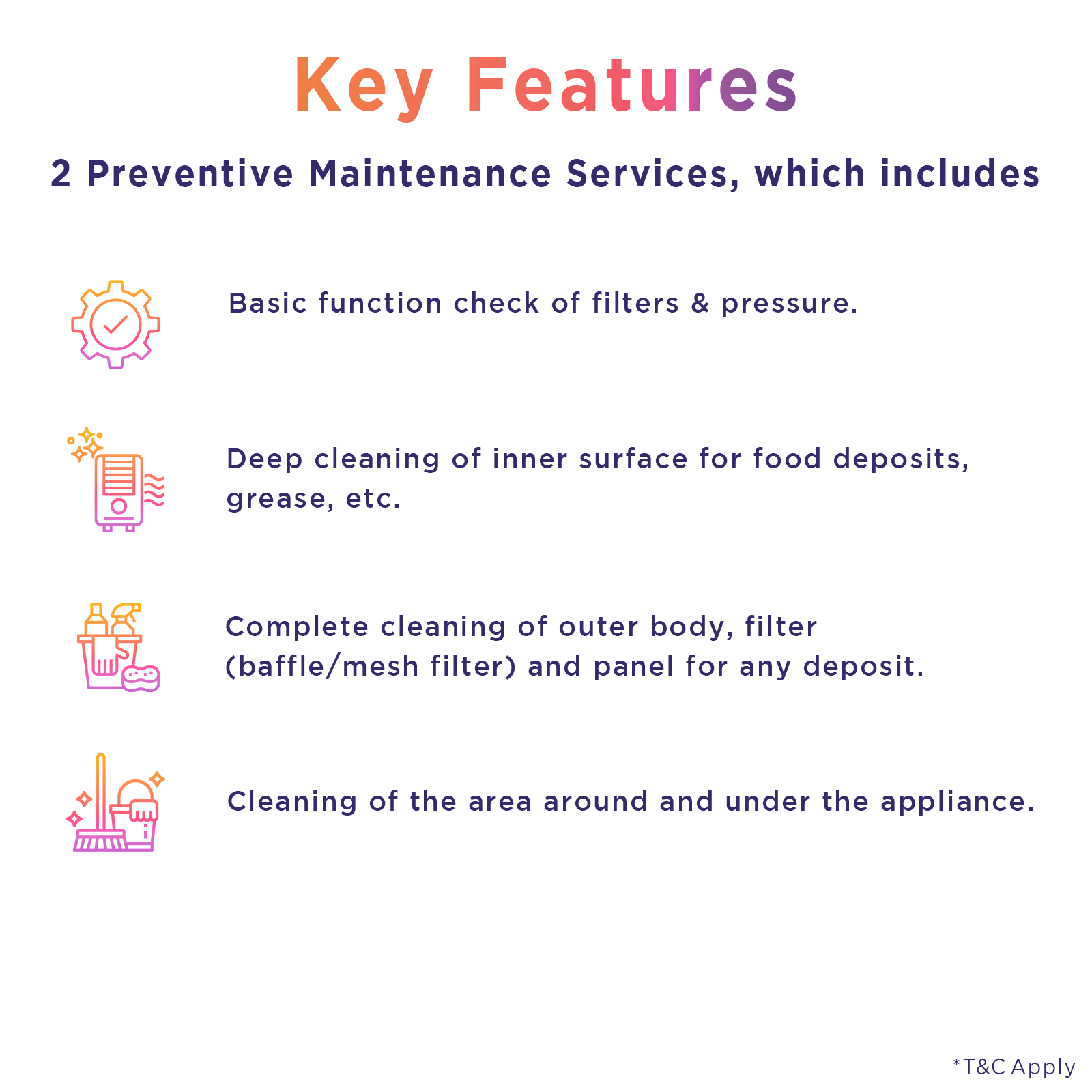 ZipCare Maintain Plan for Chimney - 1 Time ZipCare Maintain Plan for Chimney - 1 Time_3