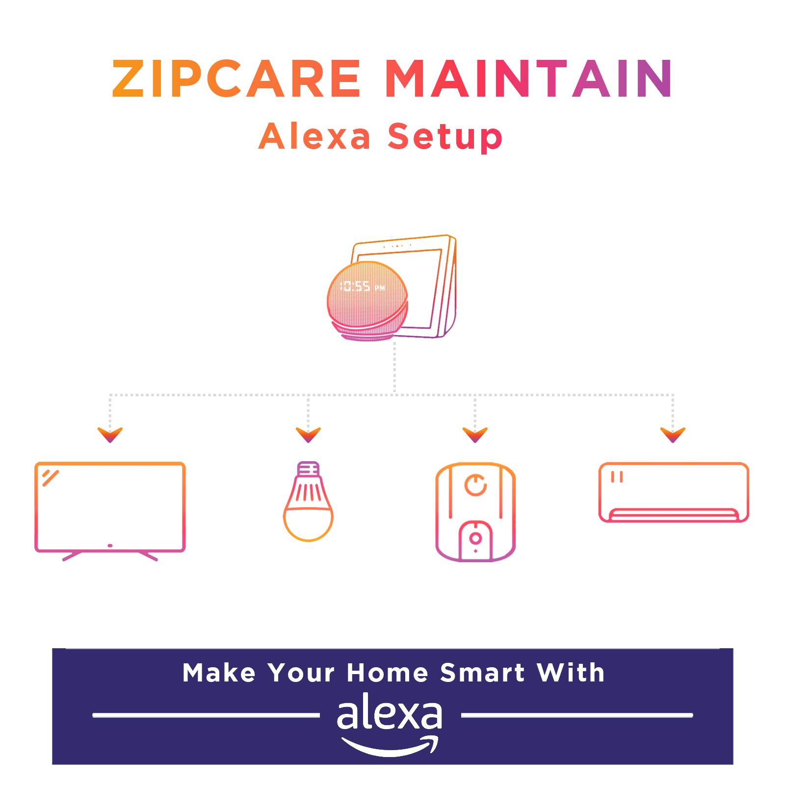 ZipCare Maintain - Alexa Set-up Pro ZipCare Maintain - Alexa Set-up Pro_1