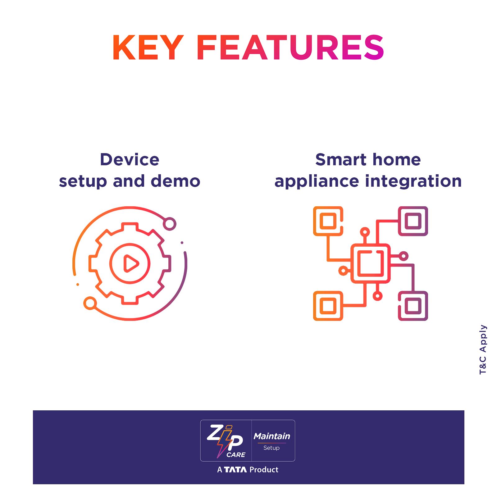 ZipCare Maintain - Alexa Set-up Pro ZipCare Maintain - Alexa Set-up Pro_3