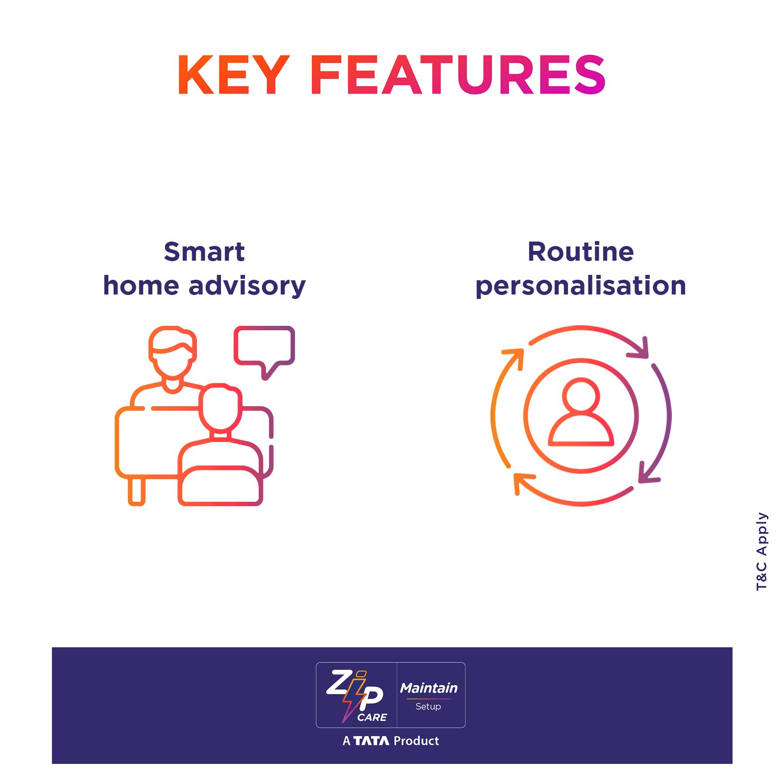 ZipCare Maintain - Alexa Set-up Pro ZipCare Maintain - Alexa Set-up Pro_4