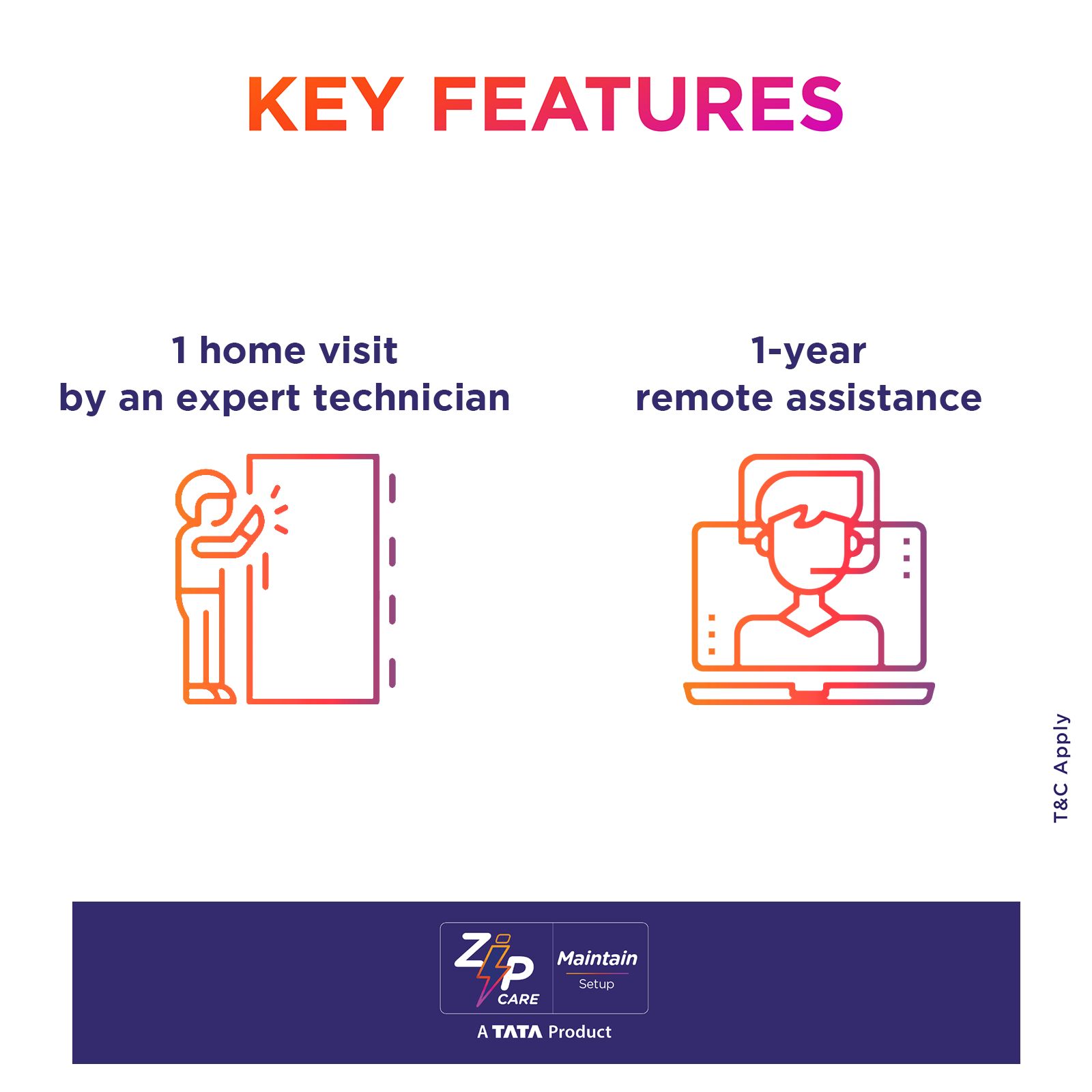 ZipCare Maintain - Alexa Set-up Pro ZipCare Maintain - Alexa Set-up Pro_5