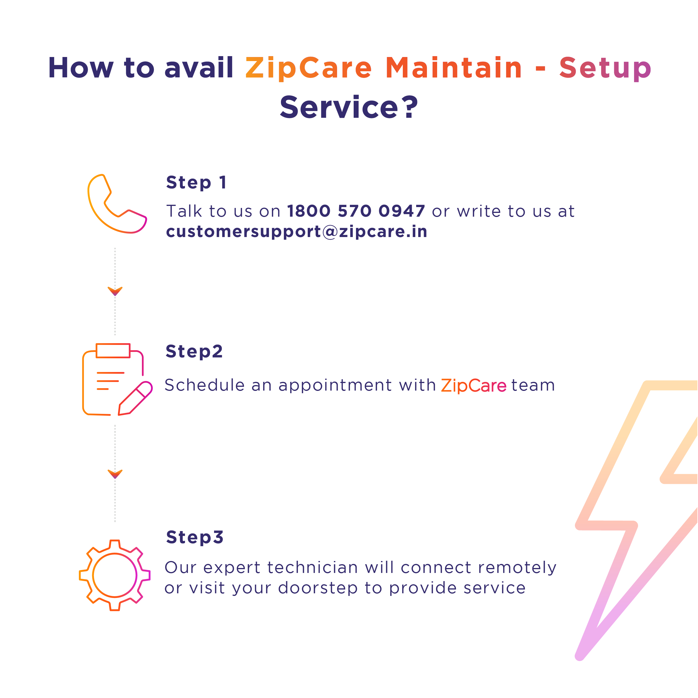 ZipCare Maintain Lifetime Support for Laptop - 10 Years_6